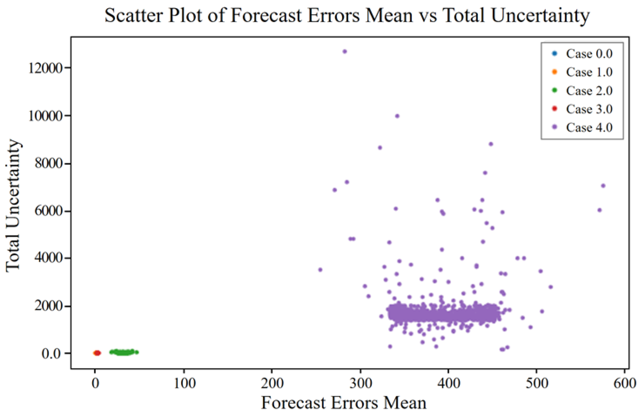 Machines 13 00673 g018