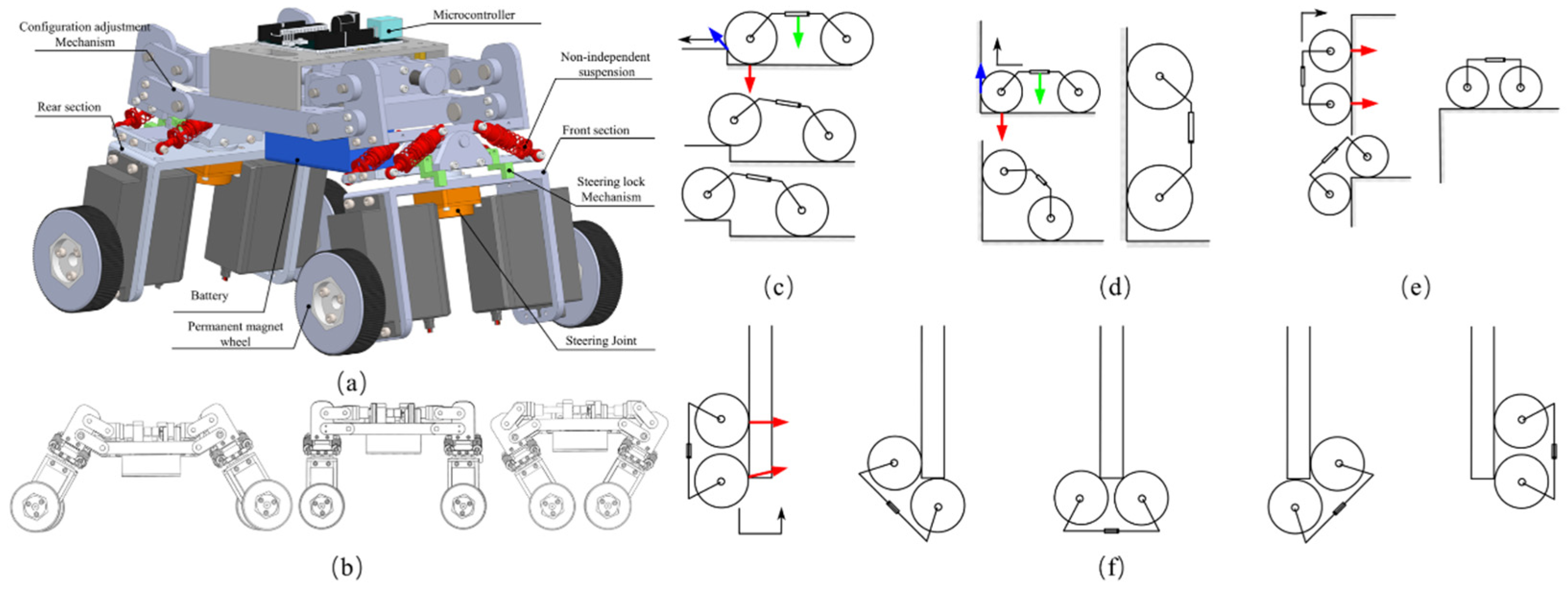Machines 13 00674 g001