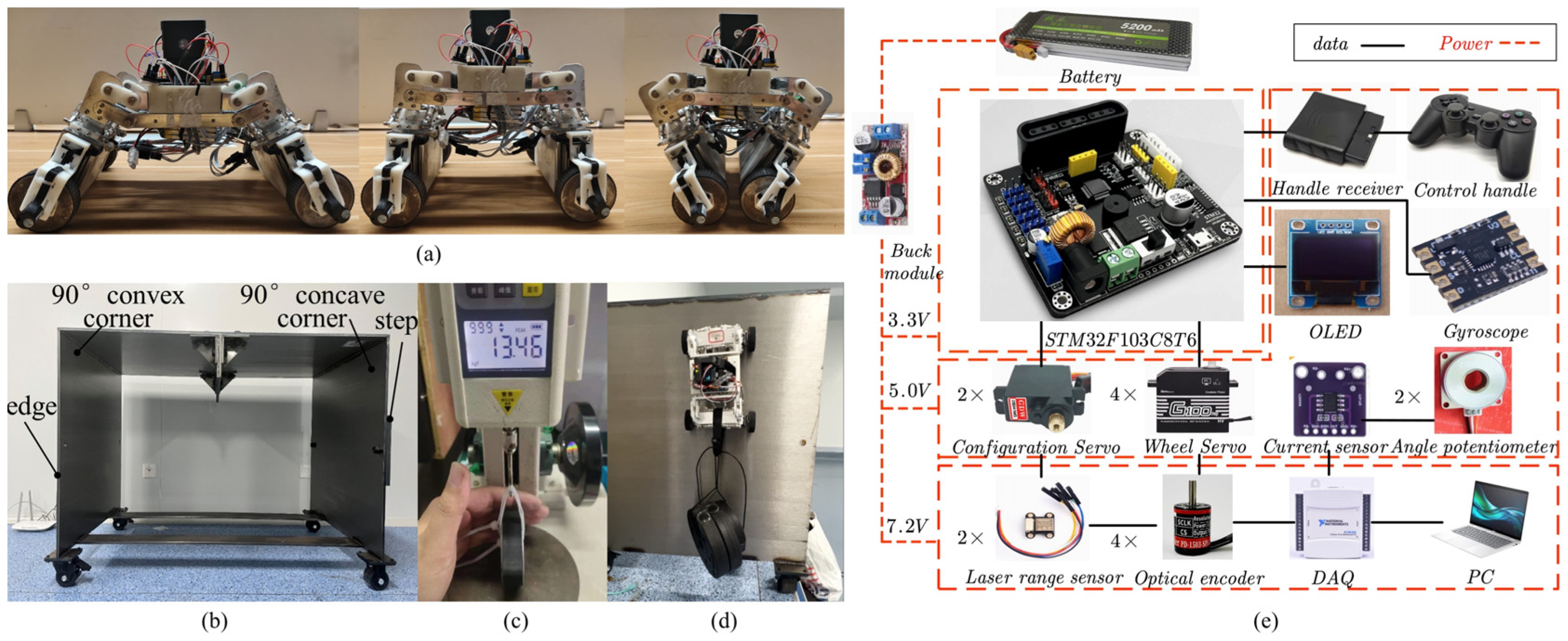 Machines 13 00674 g013