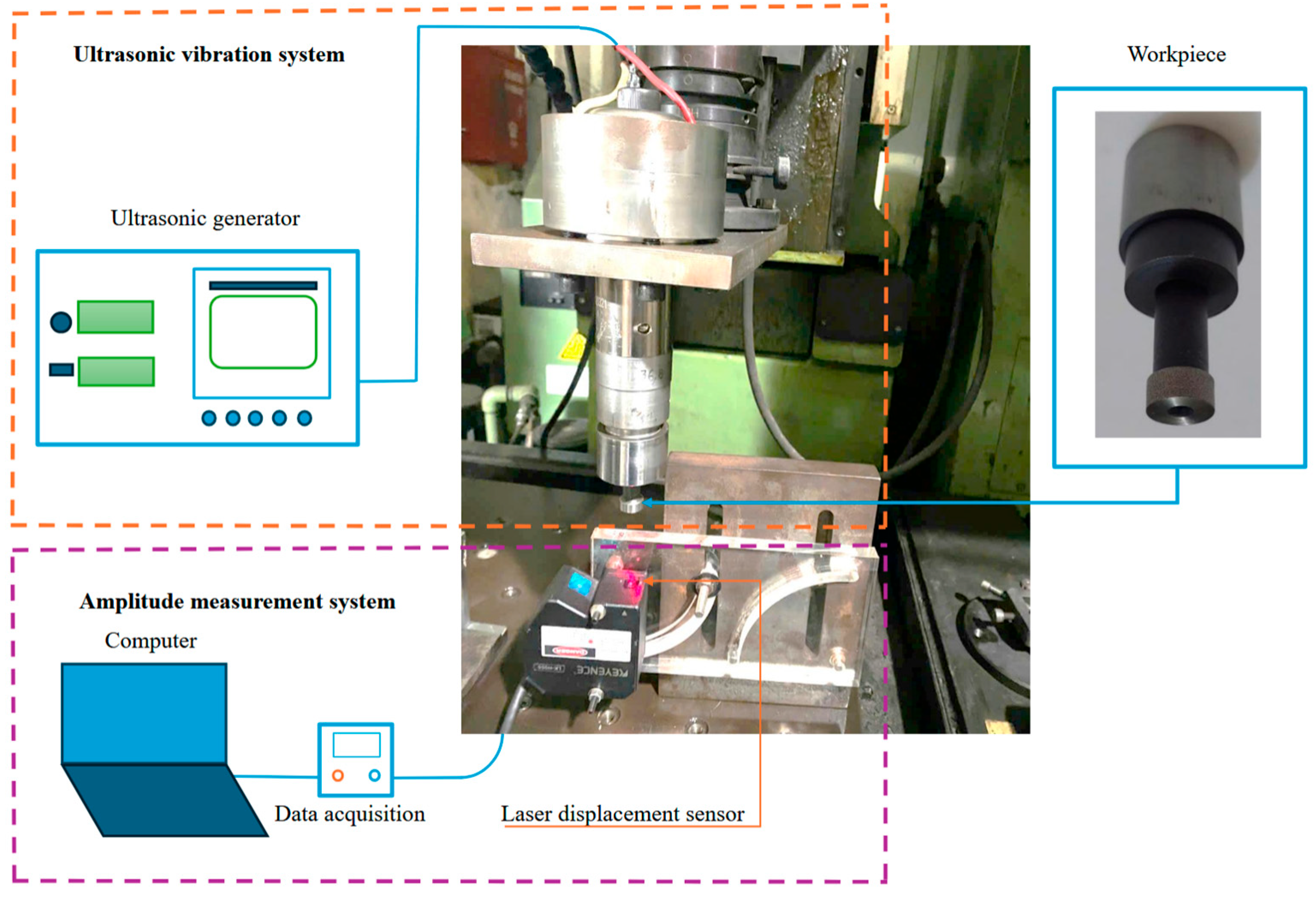 Machines 13 00675 g004 Machines 13 00675 g004