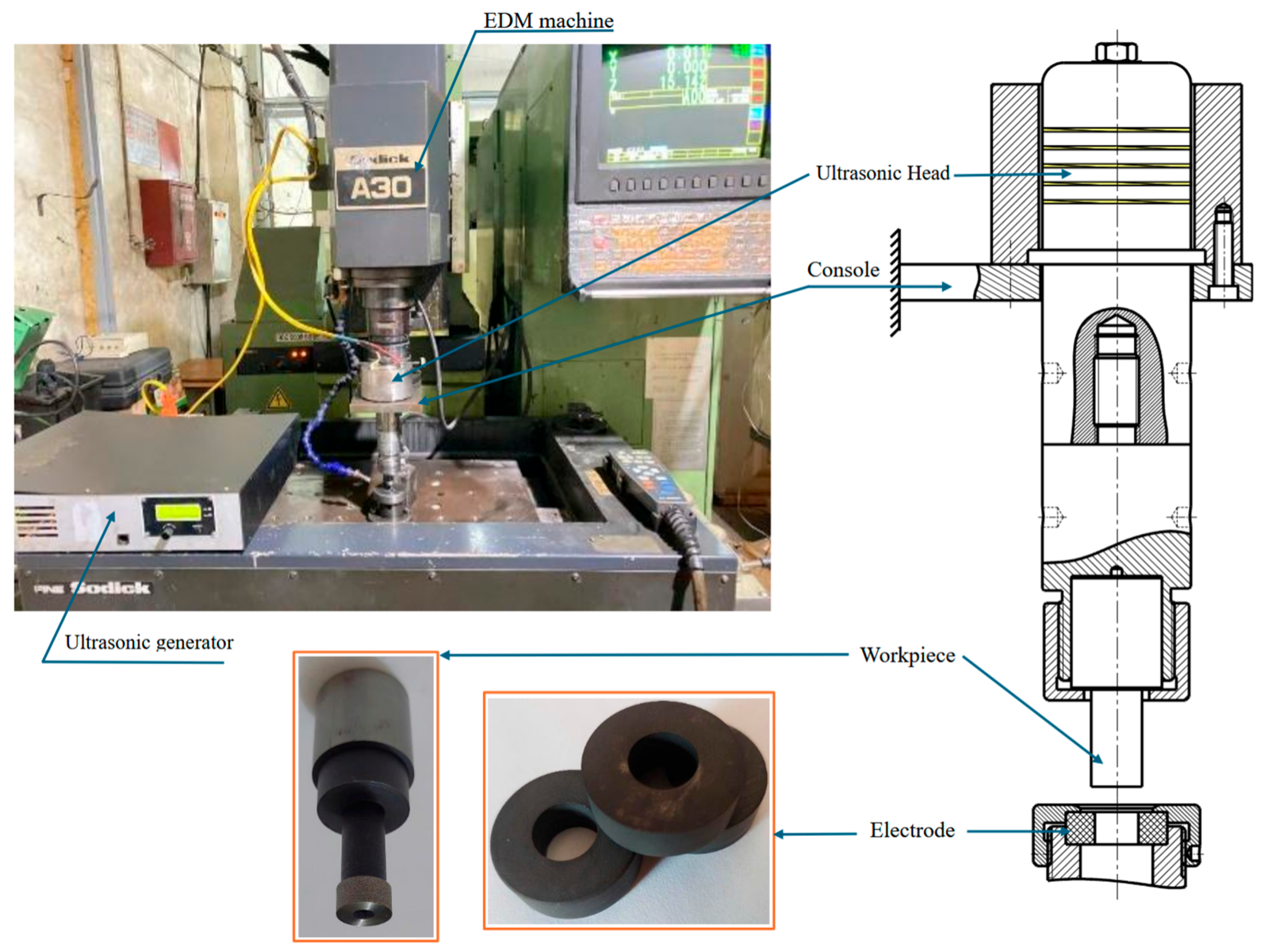 Machines 13 00675 g008 Machines 13 00675 g008