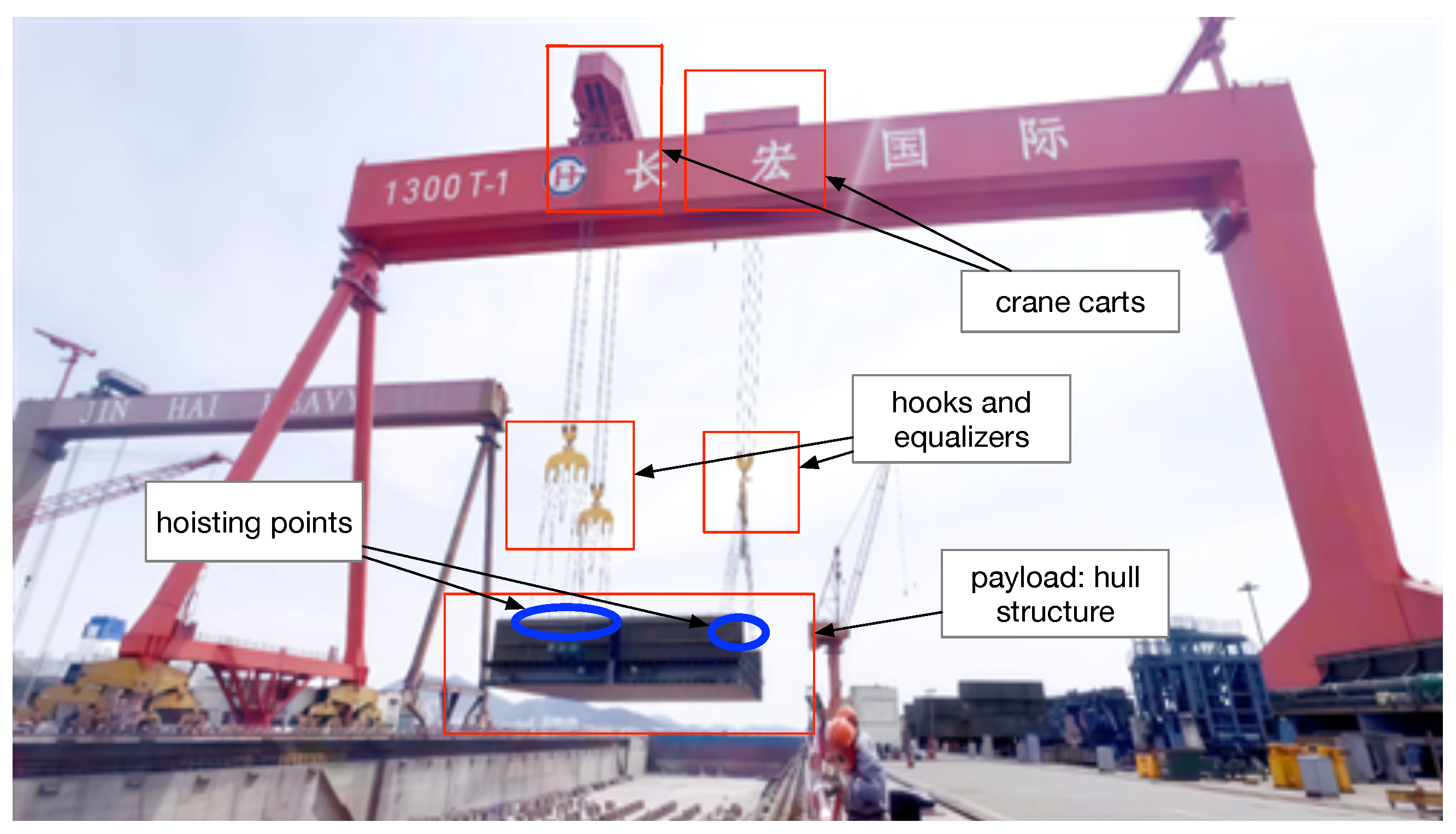 Machines 13 00676 g003 Machines 13 00676 g003