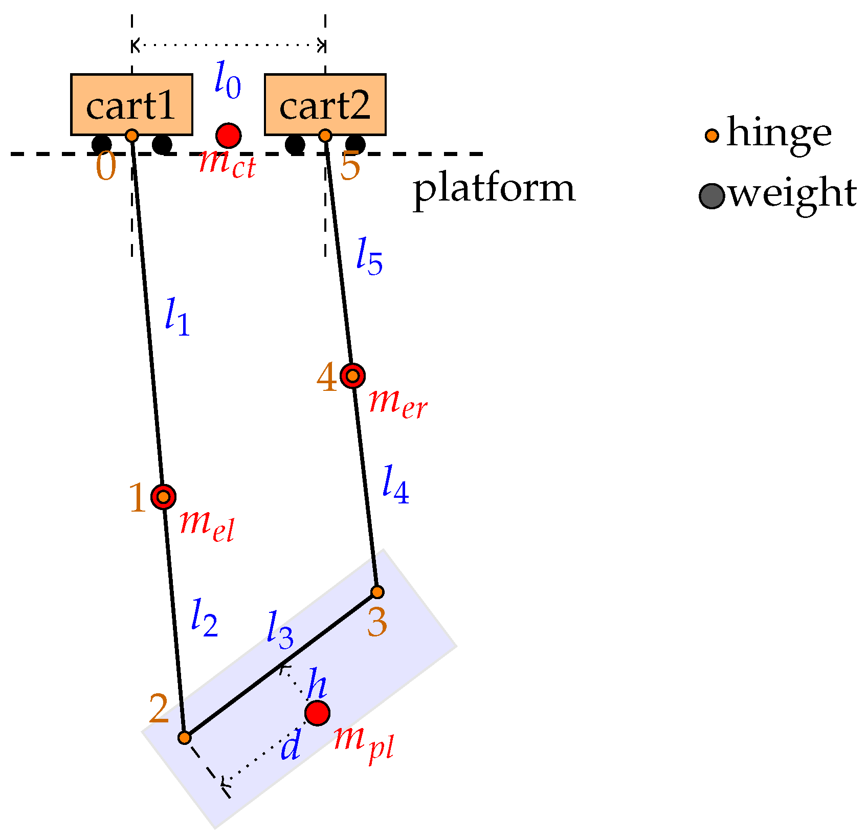 Machines 13 00676 g004 Machines 13 00676 g004