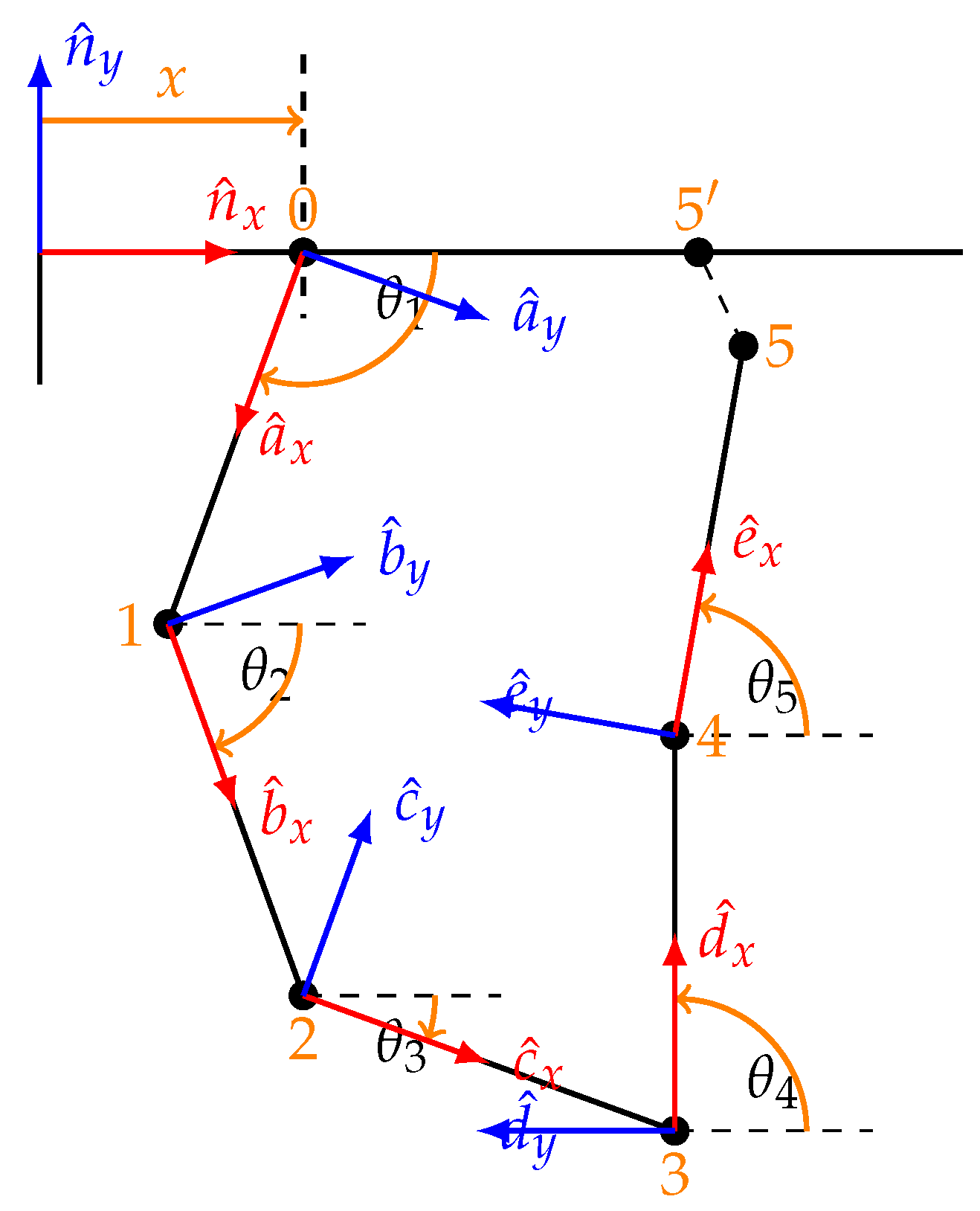 Machines 13 00676 g005 Machines 13 00676 g005