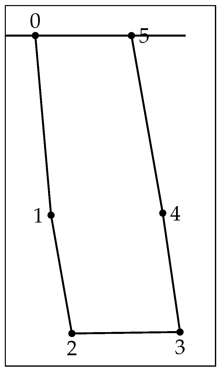 Machines 13 00676 g006 Machines 13 00676 g006