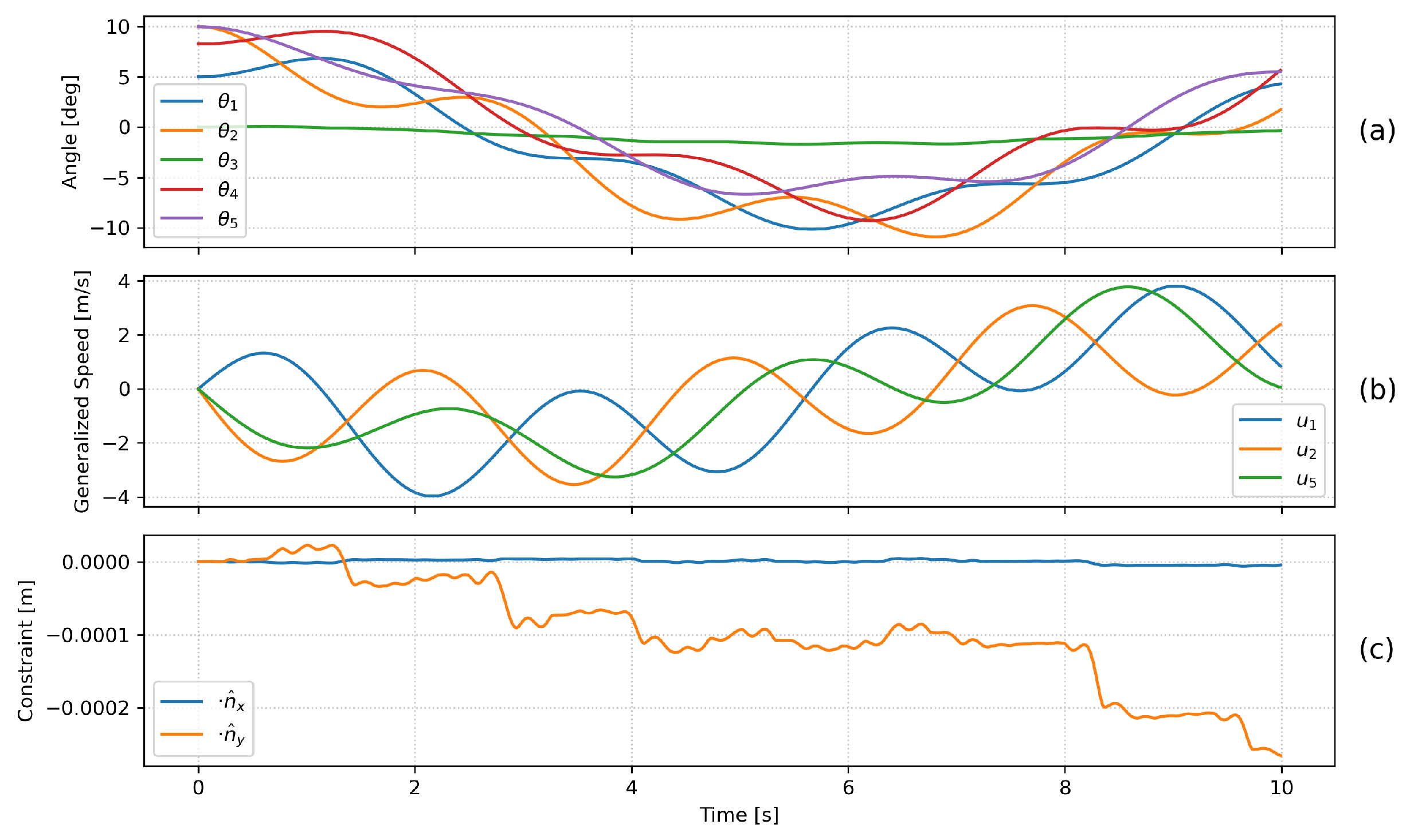 Machines 13 00676 g007 Machines 13 00676 g007