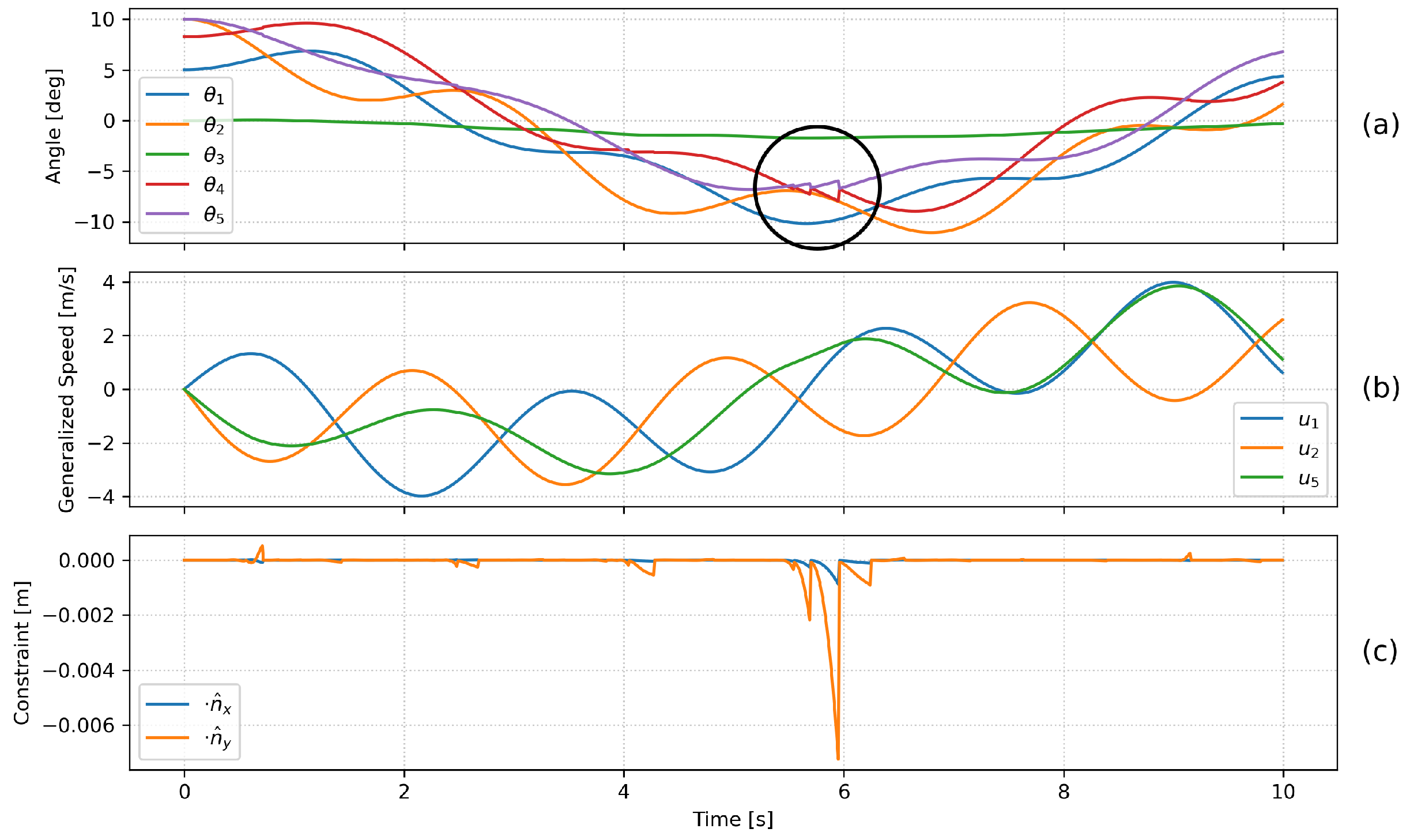 Machines 13 00676 g008 Machines 13 00676 g008