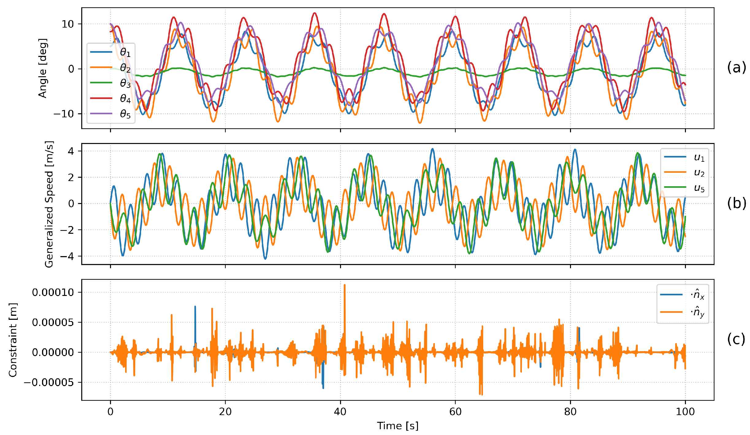 Machines 13 00676 g009 Machines 13 00676 g009