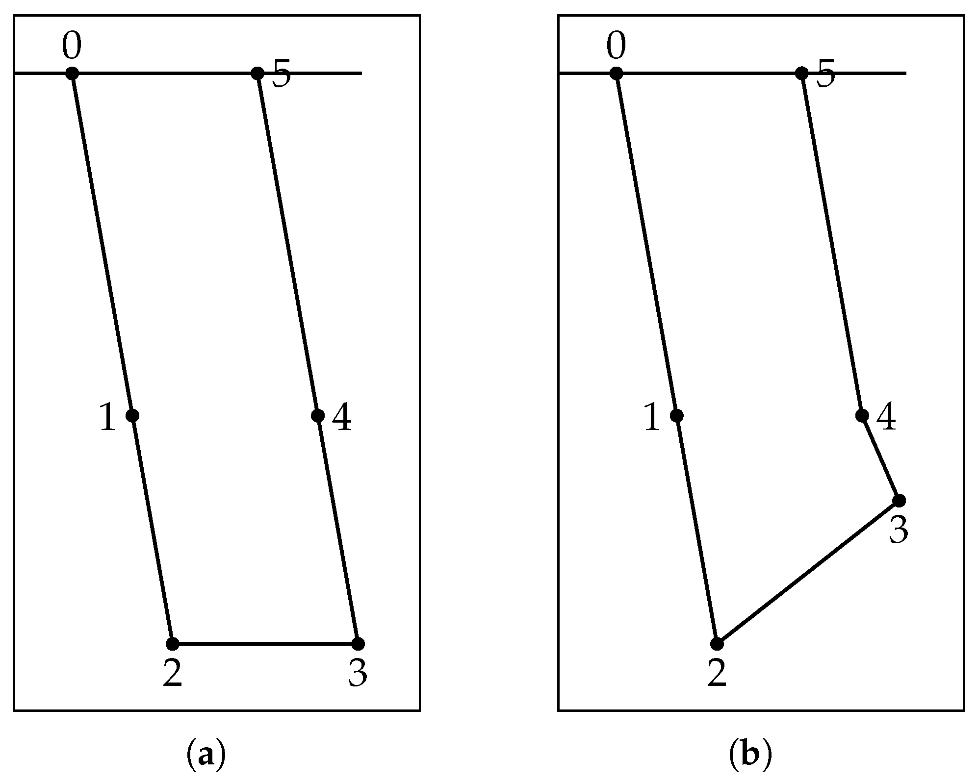Machines 13 00676 g011 Machines 13 00676 g011