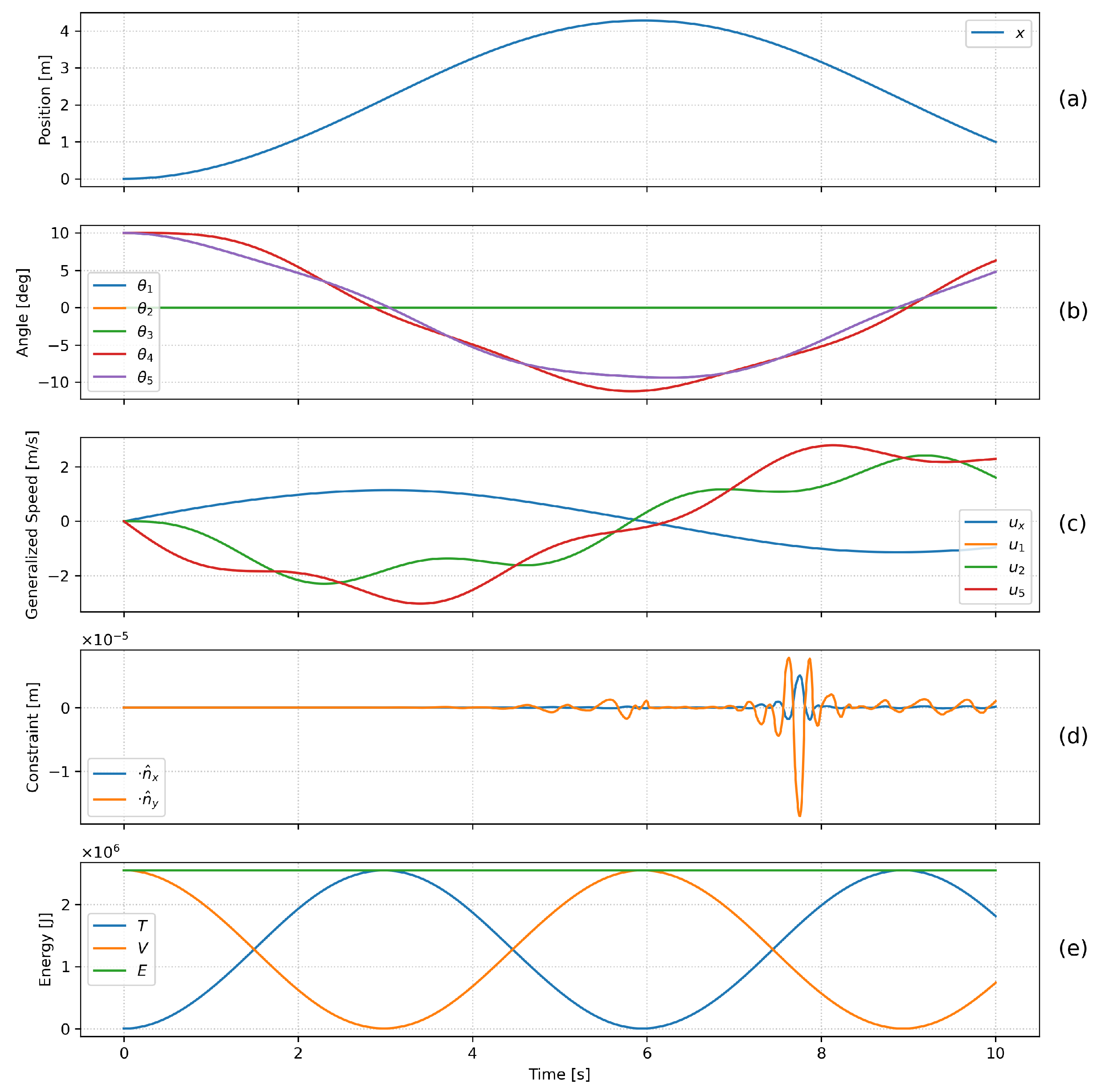 Machines 13 00676 g012 Machines 13 00676 g012