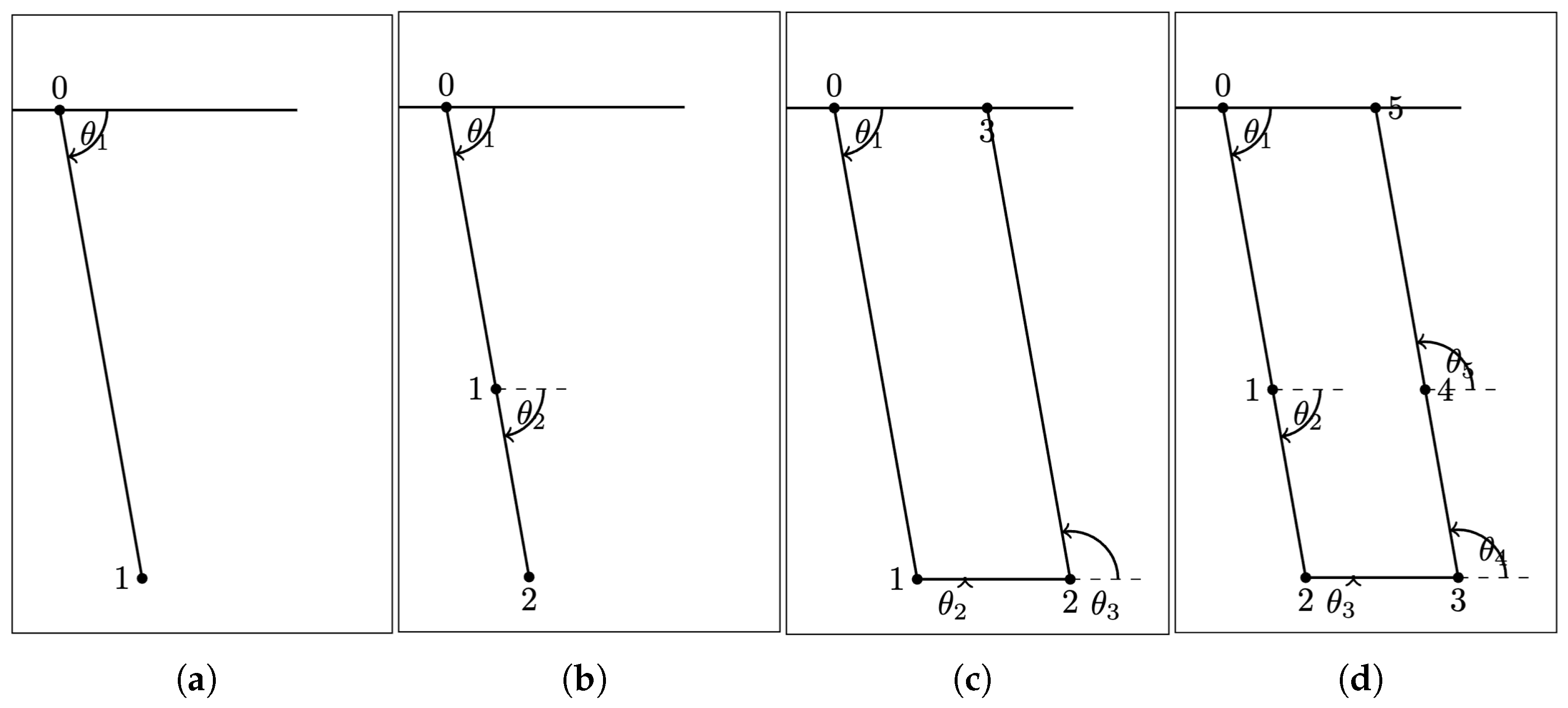 Machines 13 00676 g014 Machines 13 00676 g014
