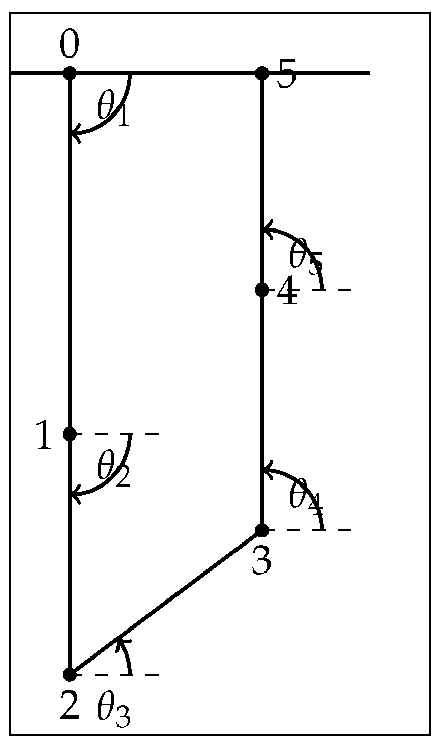 Machines 13 00676 g020 Machines 13 00676 g020