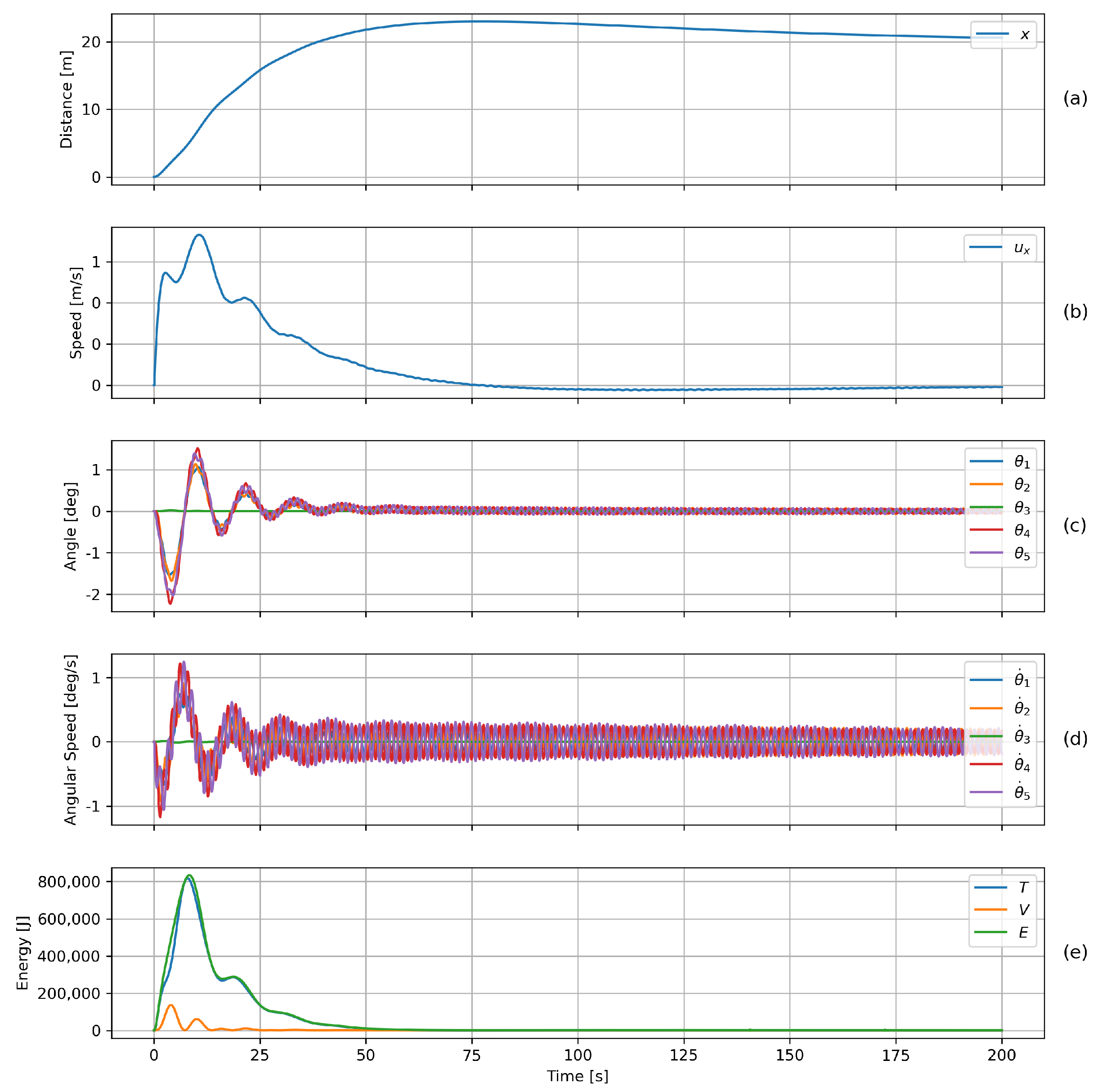 Machines 13 00676 g021 Machines 13 00676 g021