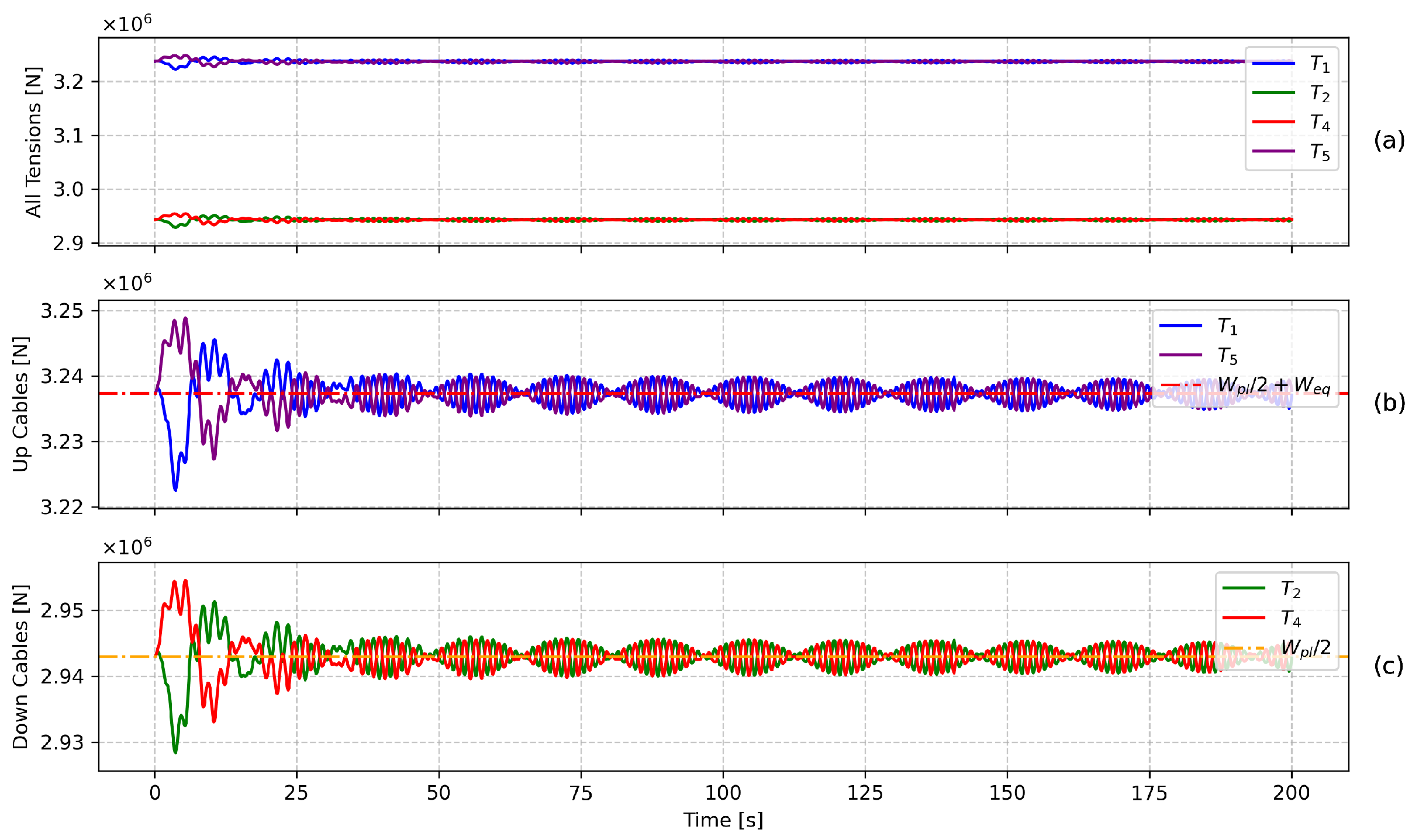 Machines 13 00676 g023 Machines 13 00676 g023