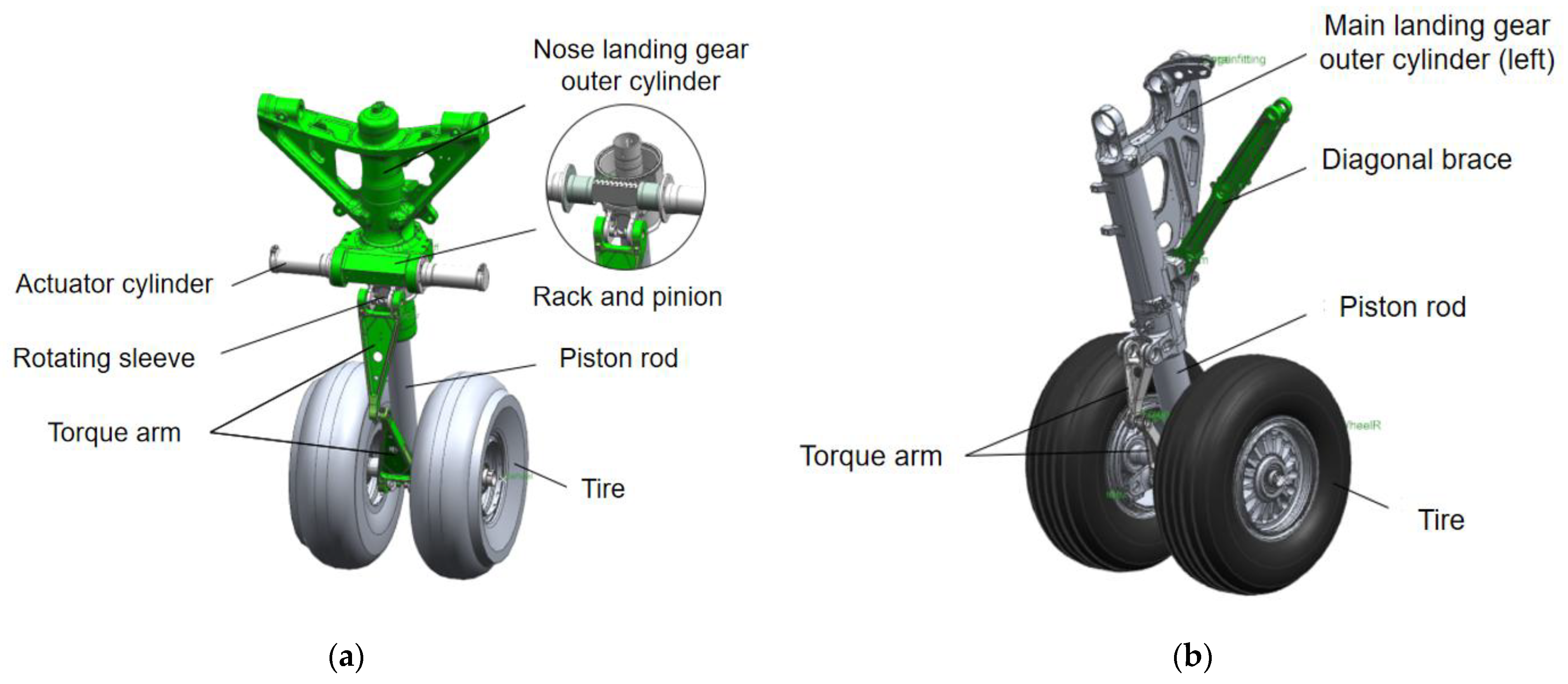 Machines 13 00677 g001