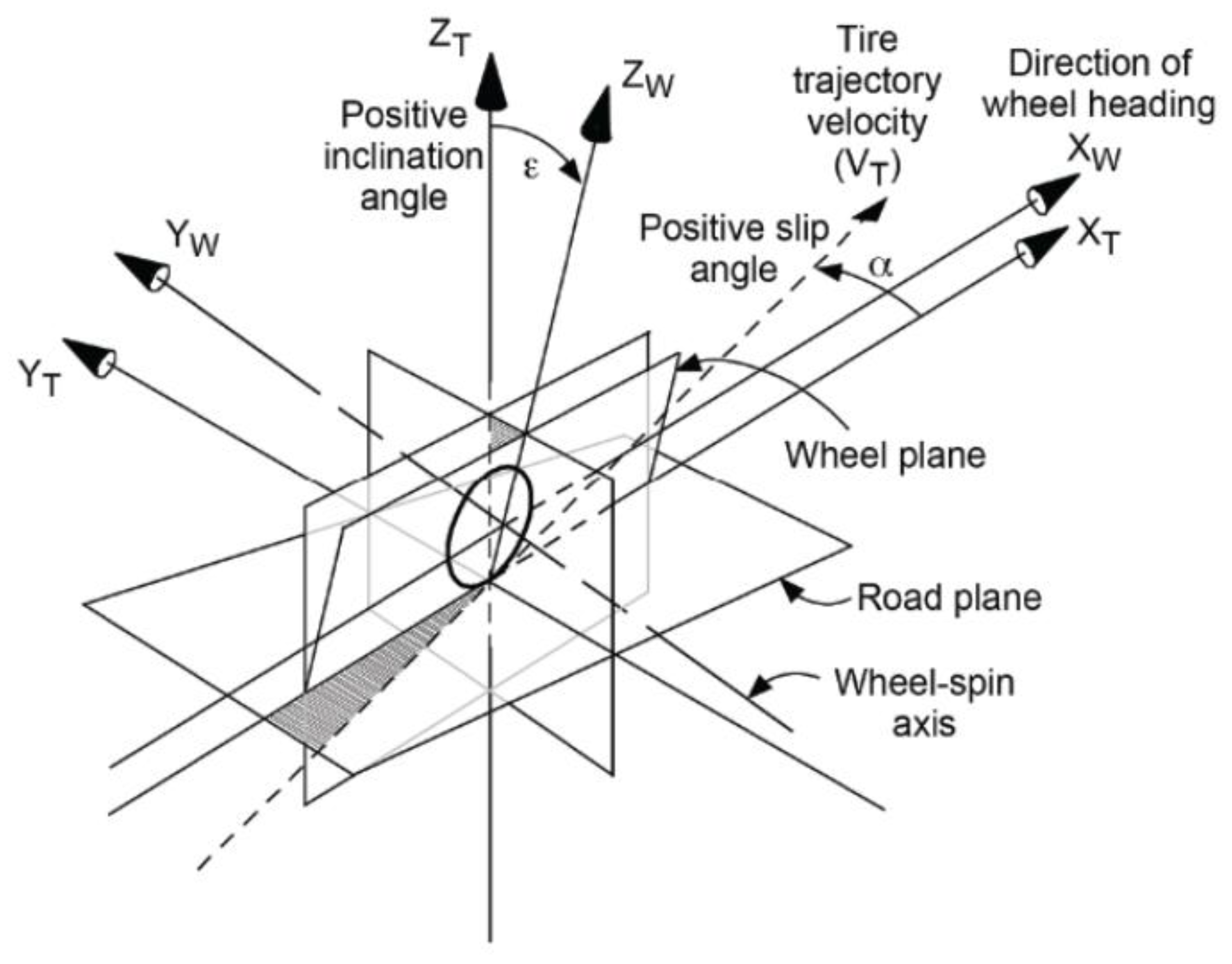 Machines 13 00677 g002