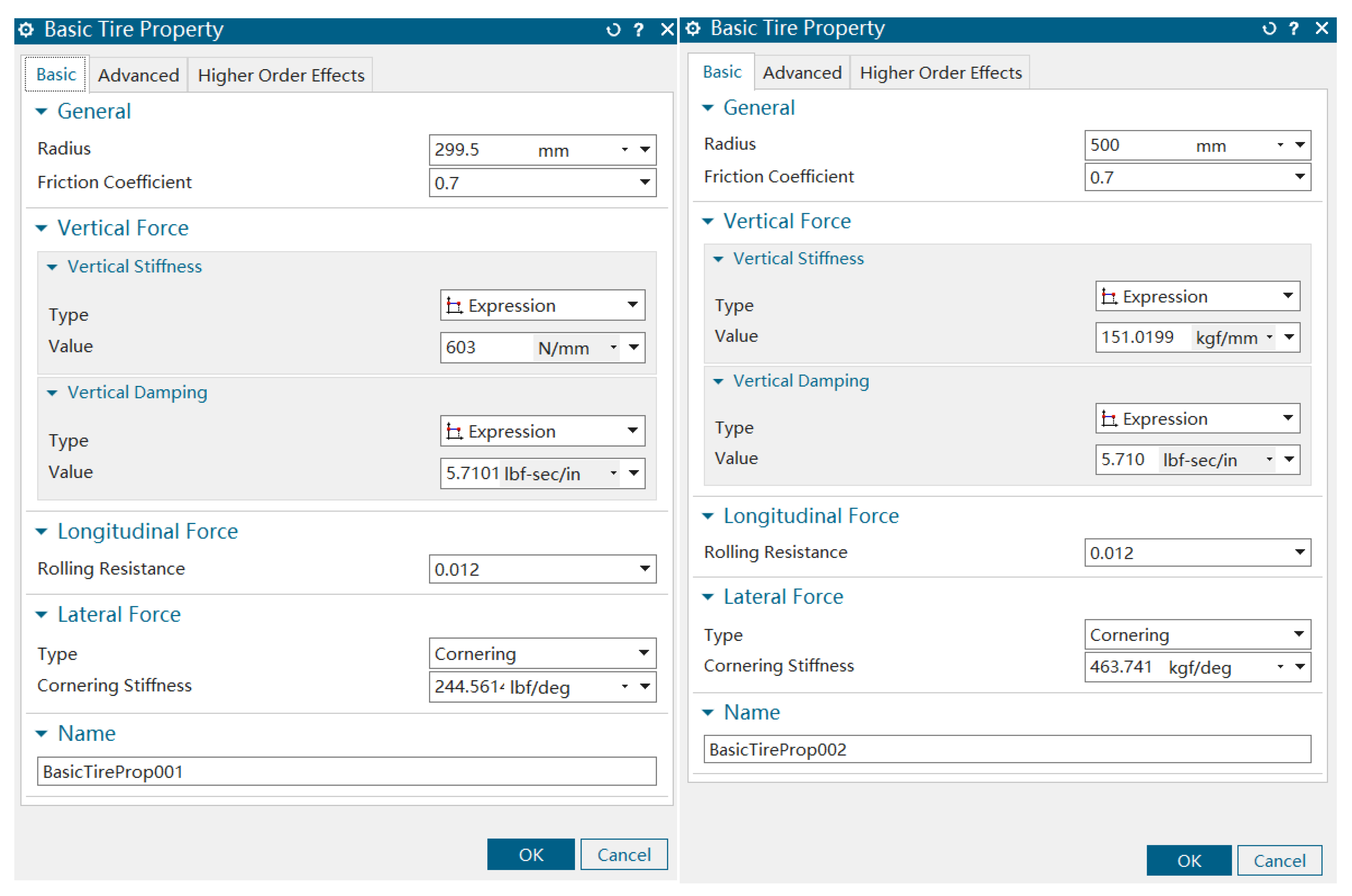 Machines 13 00677 g003