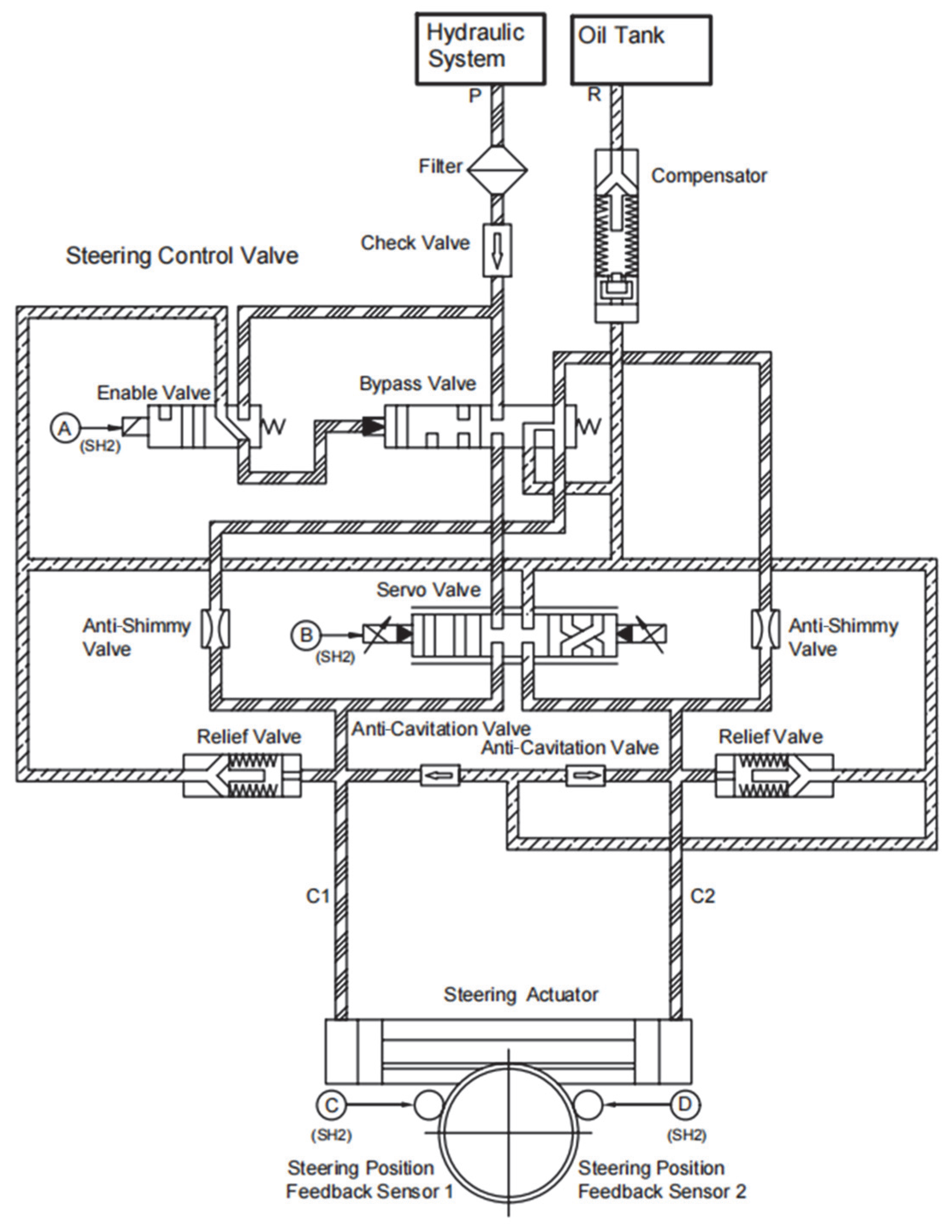 Machines 13 00677 g006