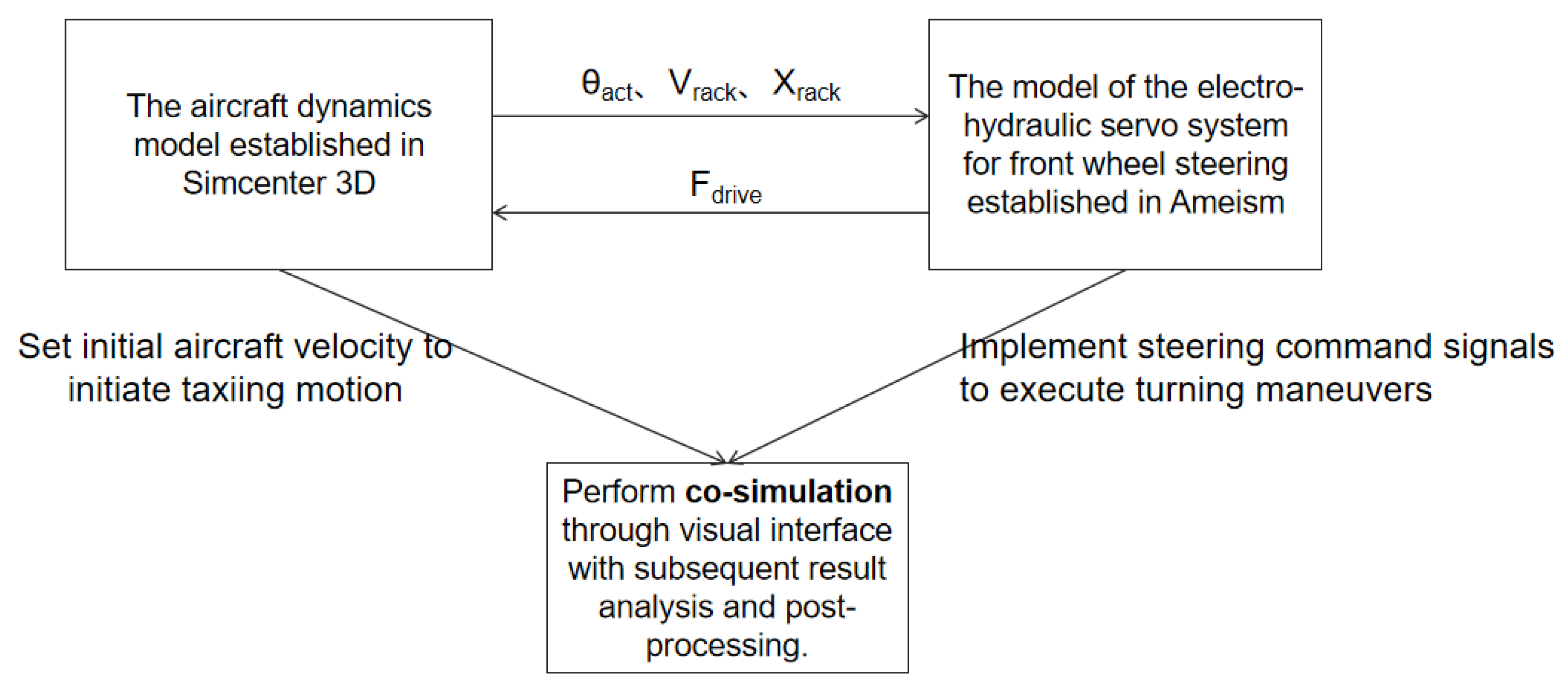 Machines 13 00677 g008