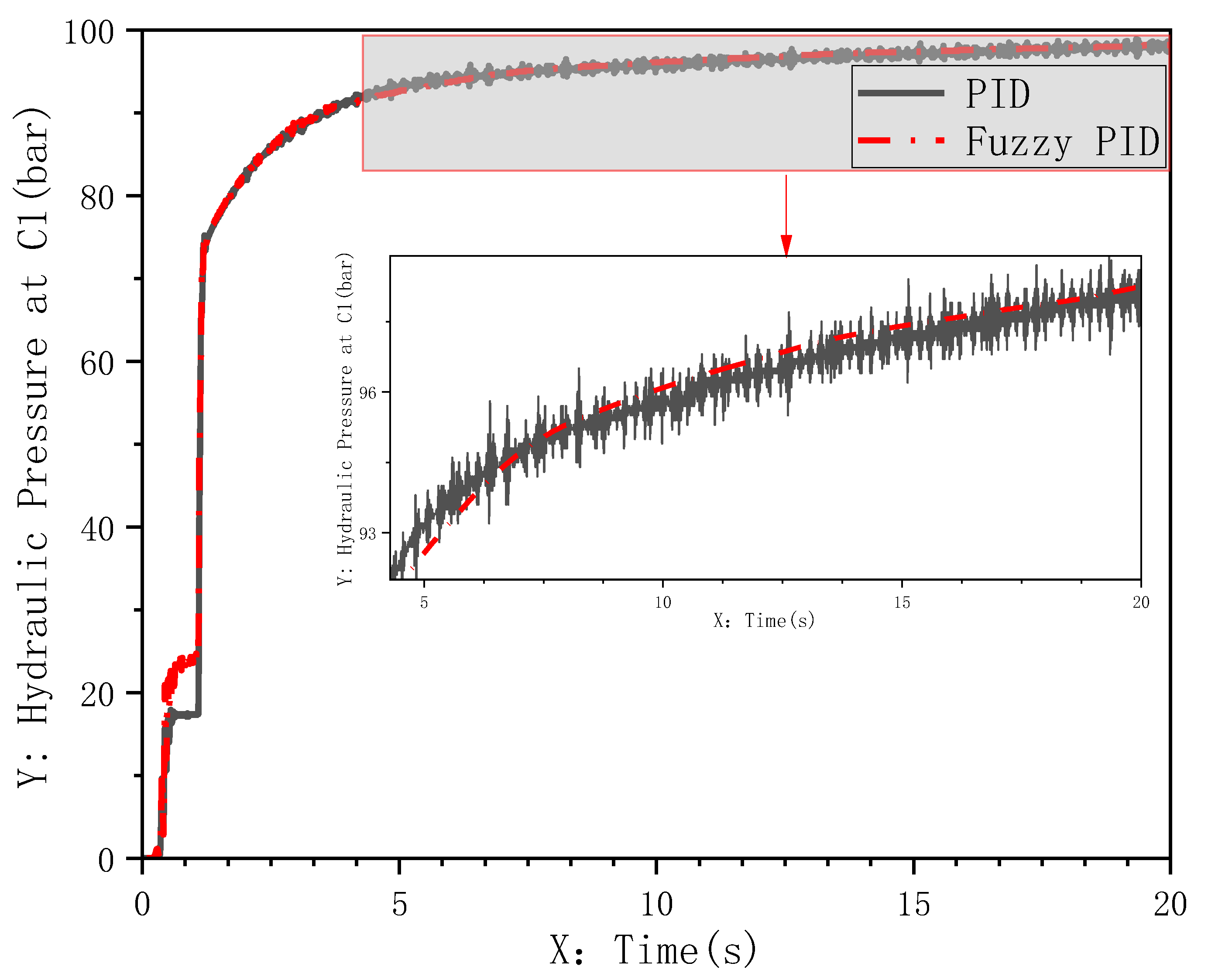 Machines 13 00677 g022