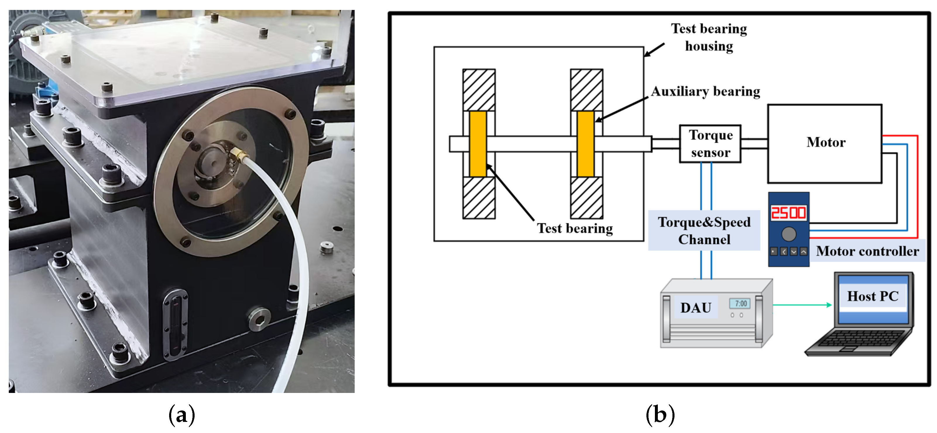 Machines 13 00678 g002