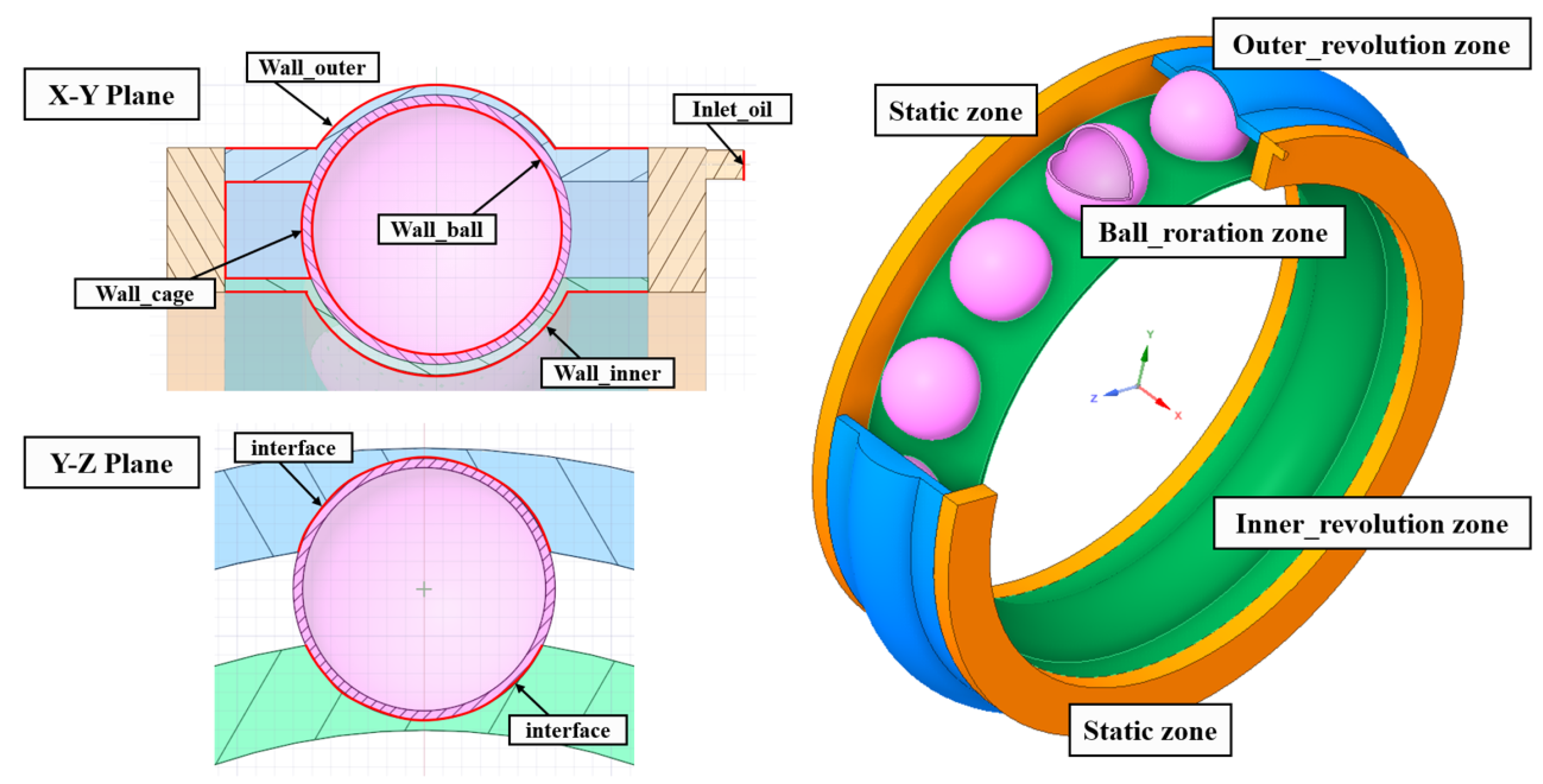 Machines 13 00678 g004