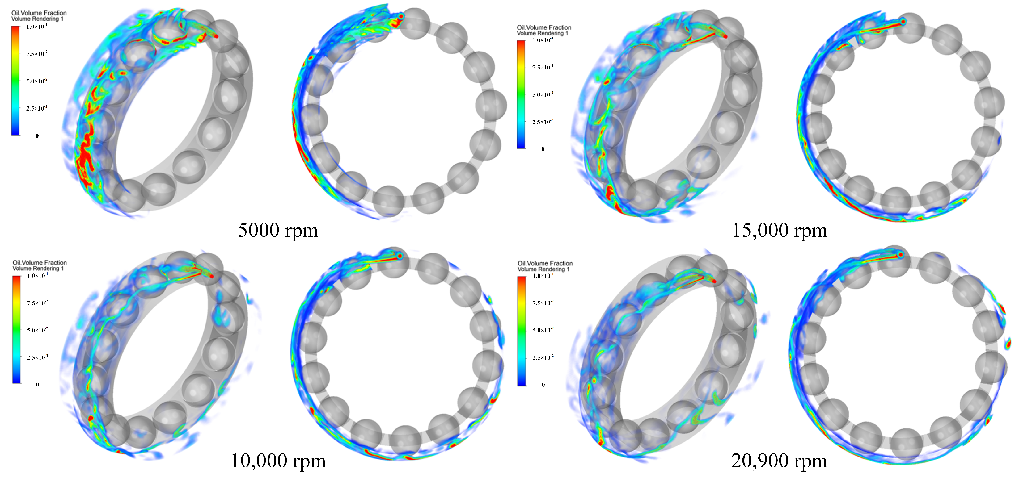 Machines 13 00678 g006