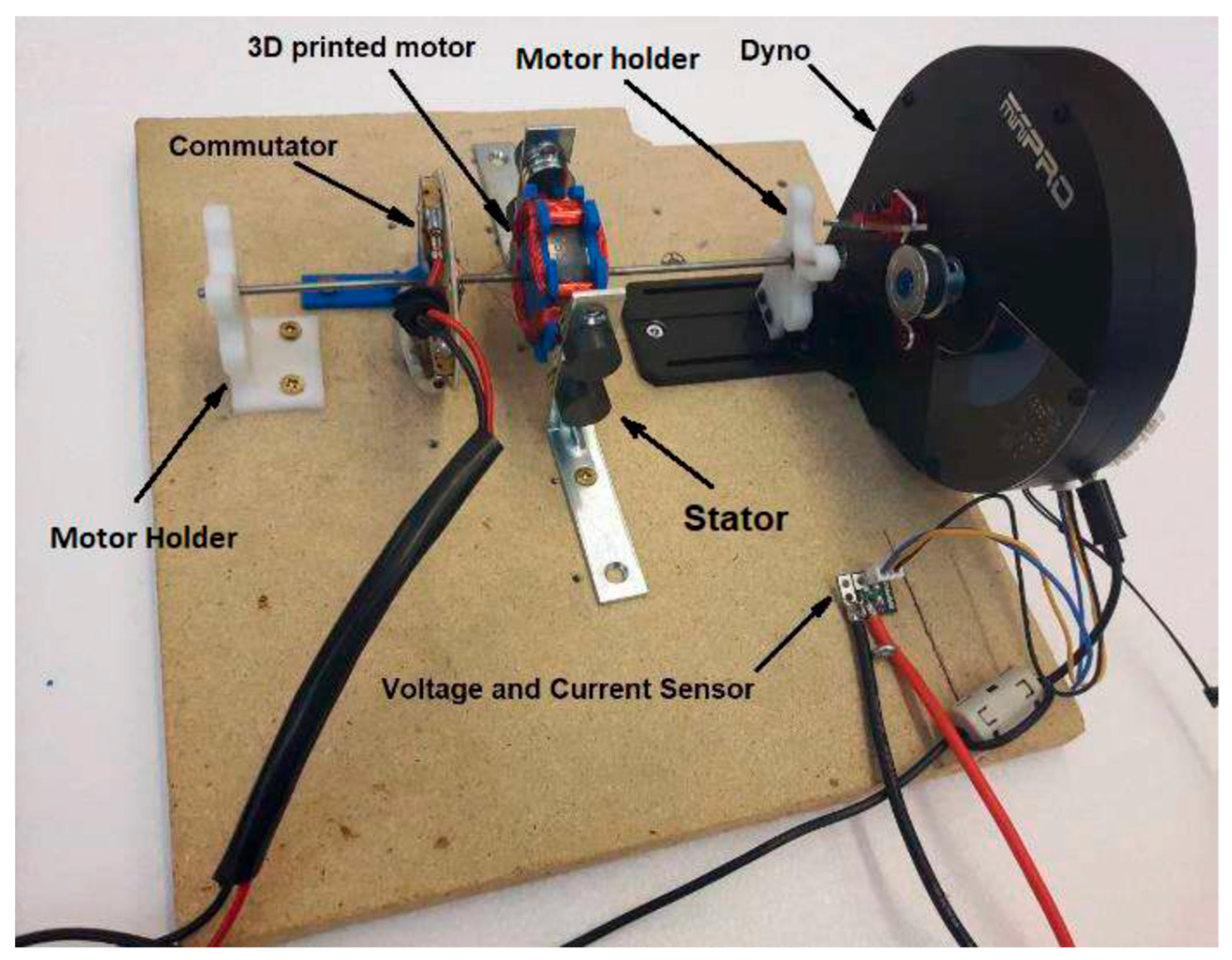 Machines 13 00679 g003