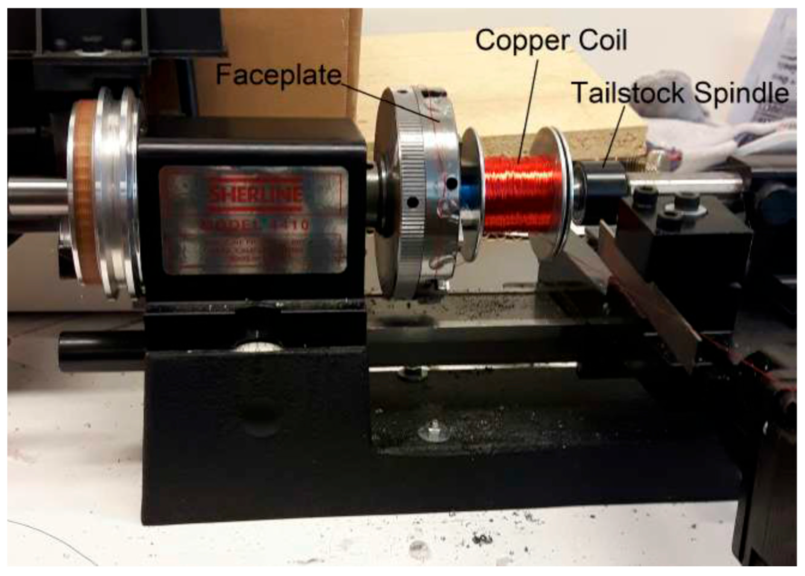 Machines 13 00679 g005