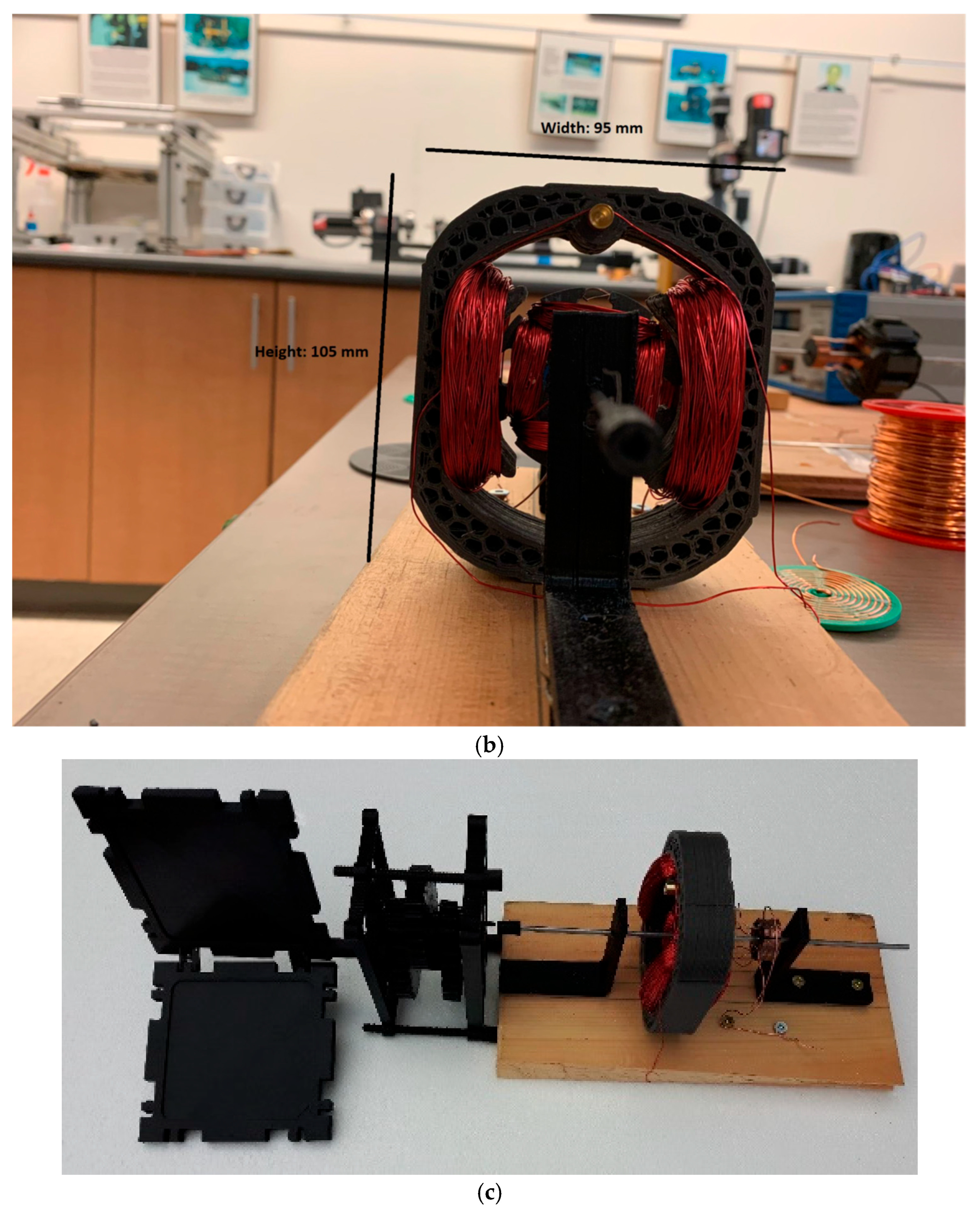 Machines 13 00679 g010b