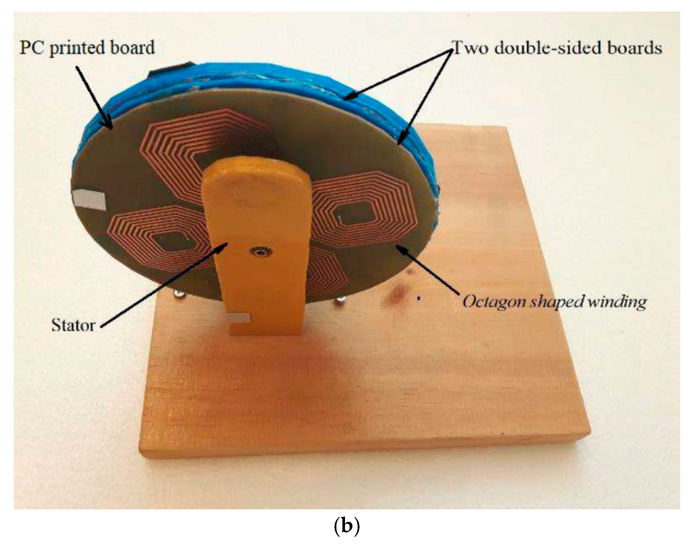 Machines 13 00679 g013b