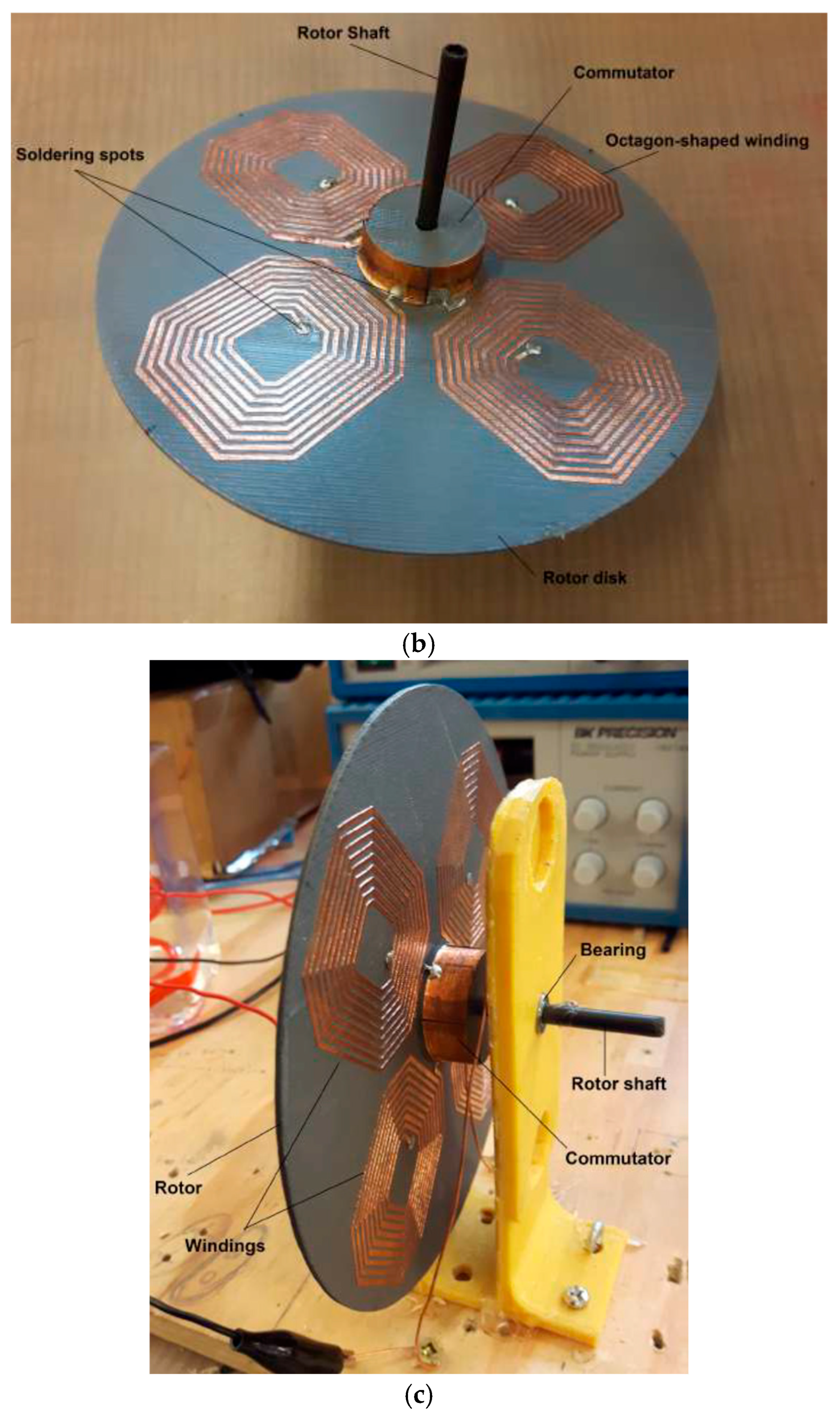 Machines 13 00679 g015b