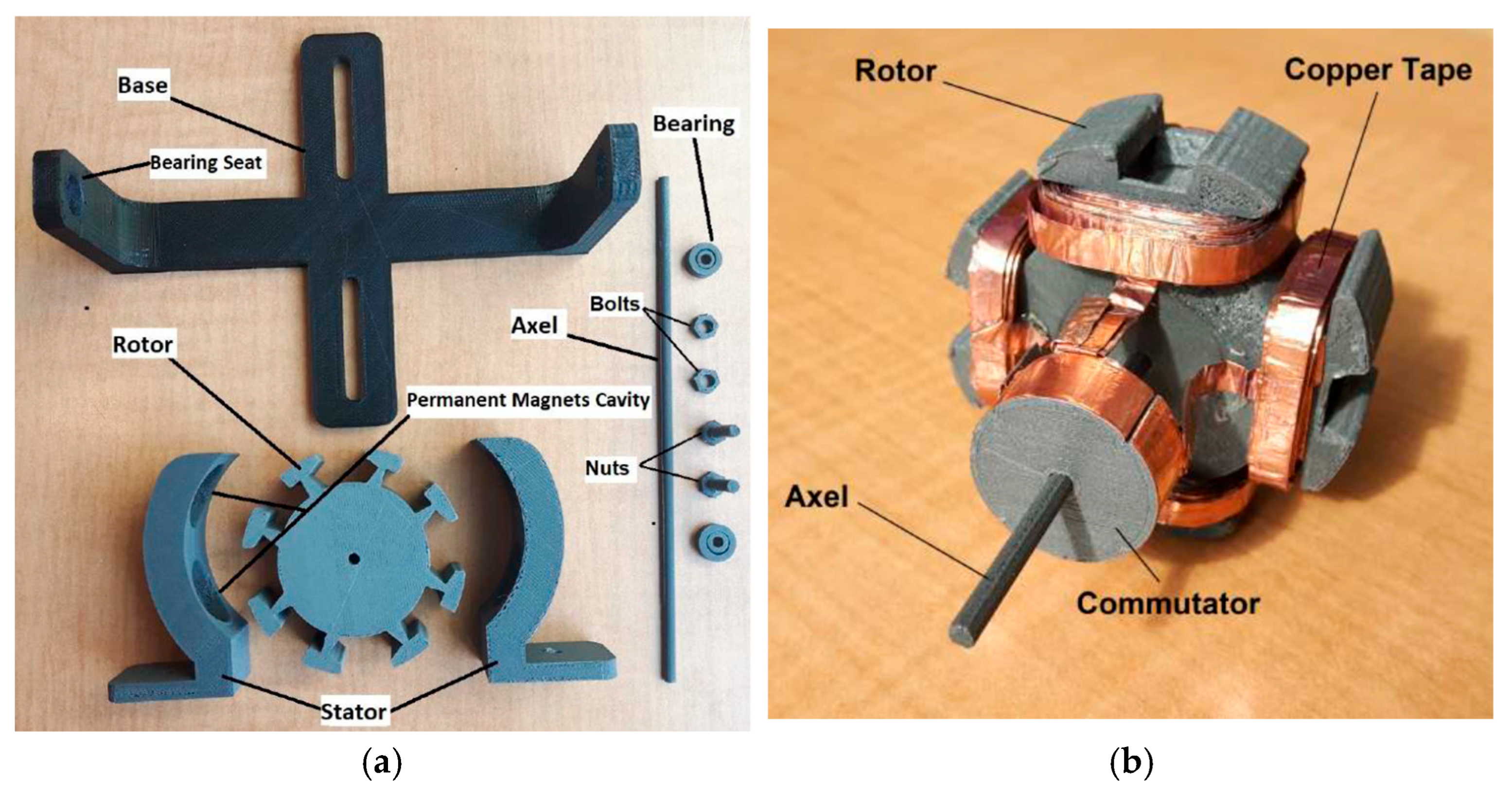 Machines 13 00679 g016