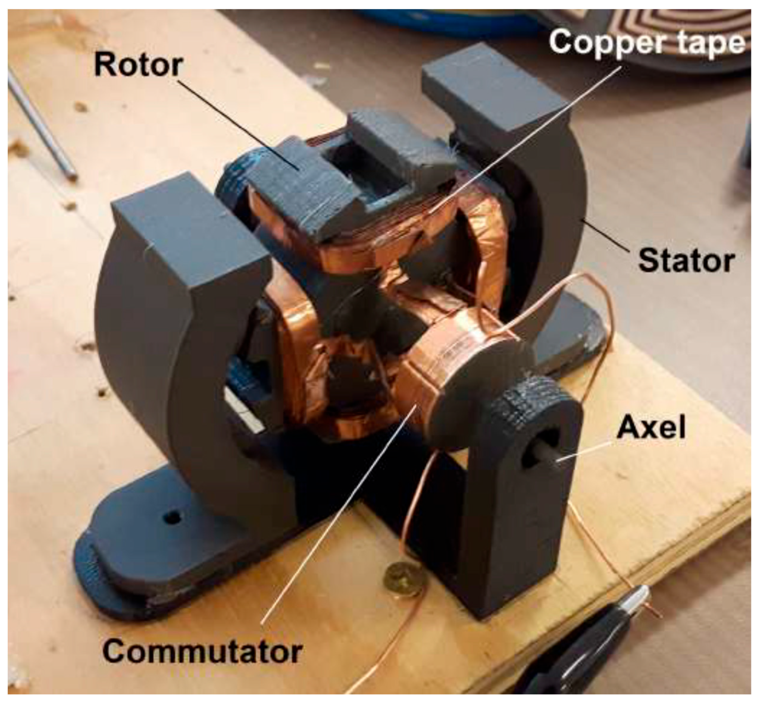 Machines 13 00679 g017