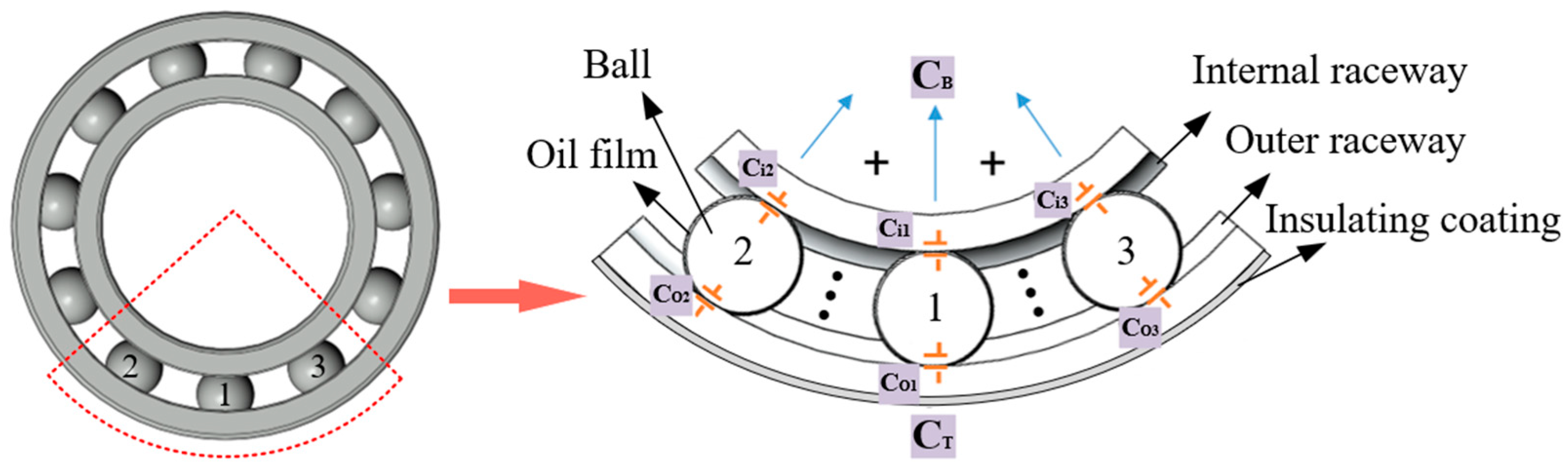 Machines 13 00680 g001
