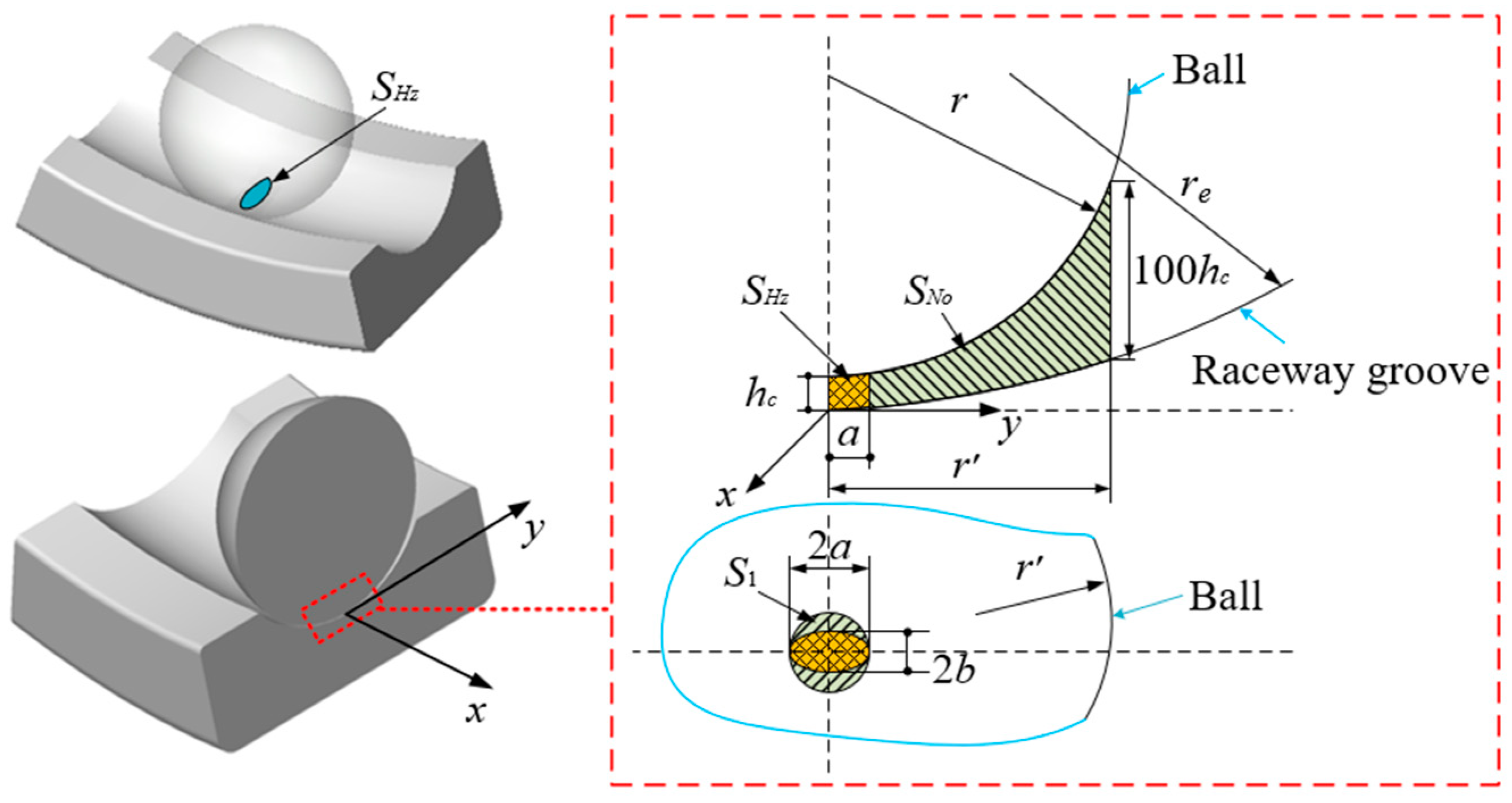 Machines 13 00680 g003