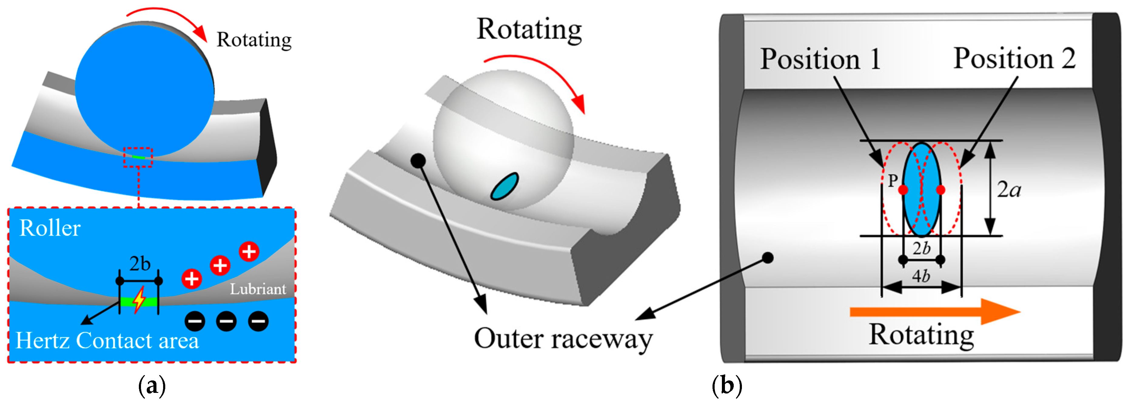 Machines 13 00680 g006