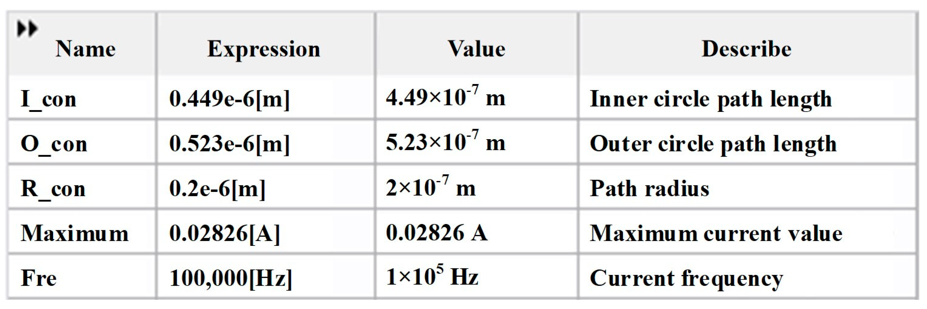 Machines 13 00680 g008