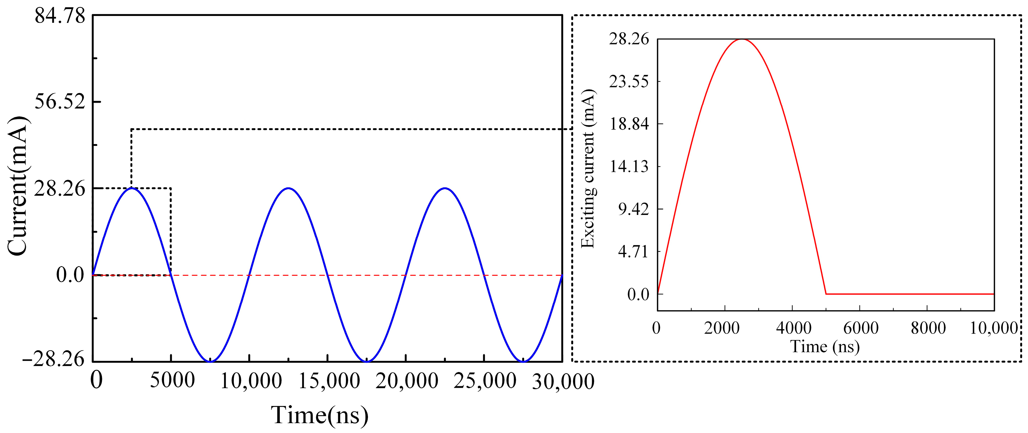 Machines 13 00680 g009