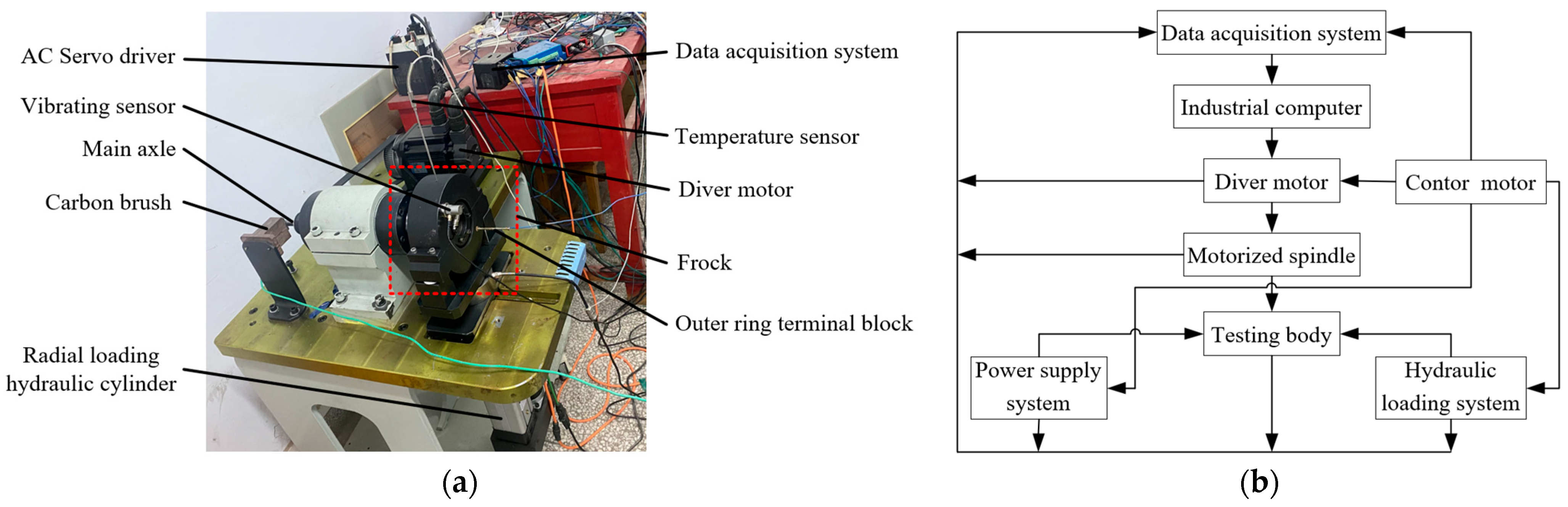 Machines 13 00680 g017
