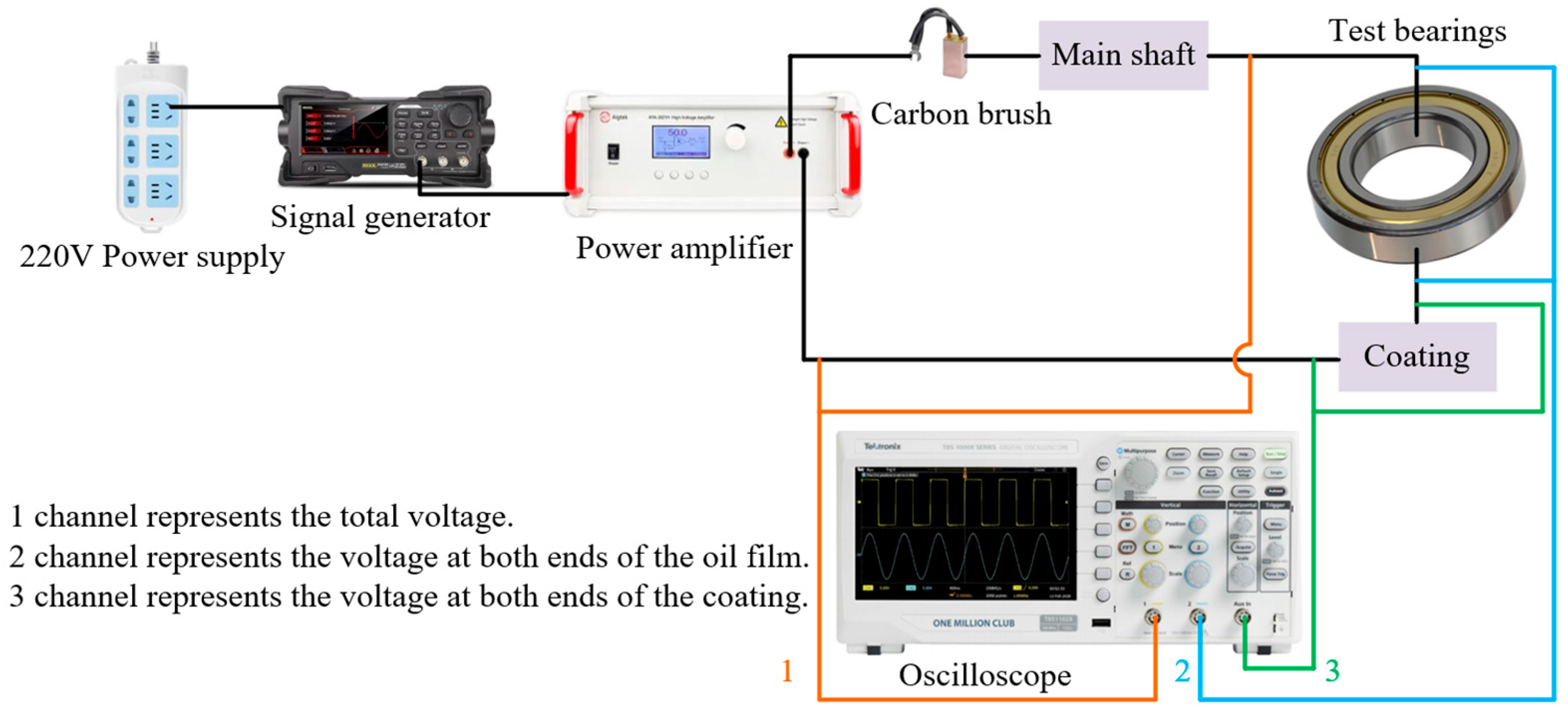 Machines 13 00680 g018