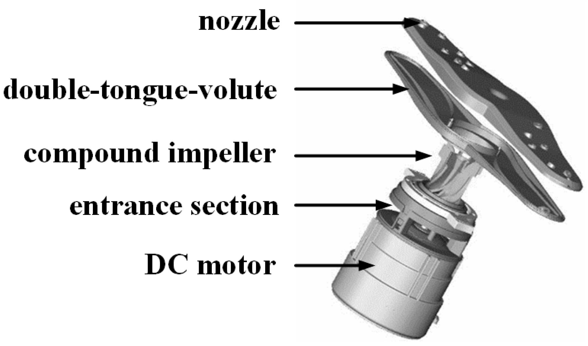 Machines 13 00681 g001