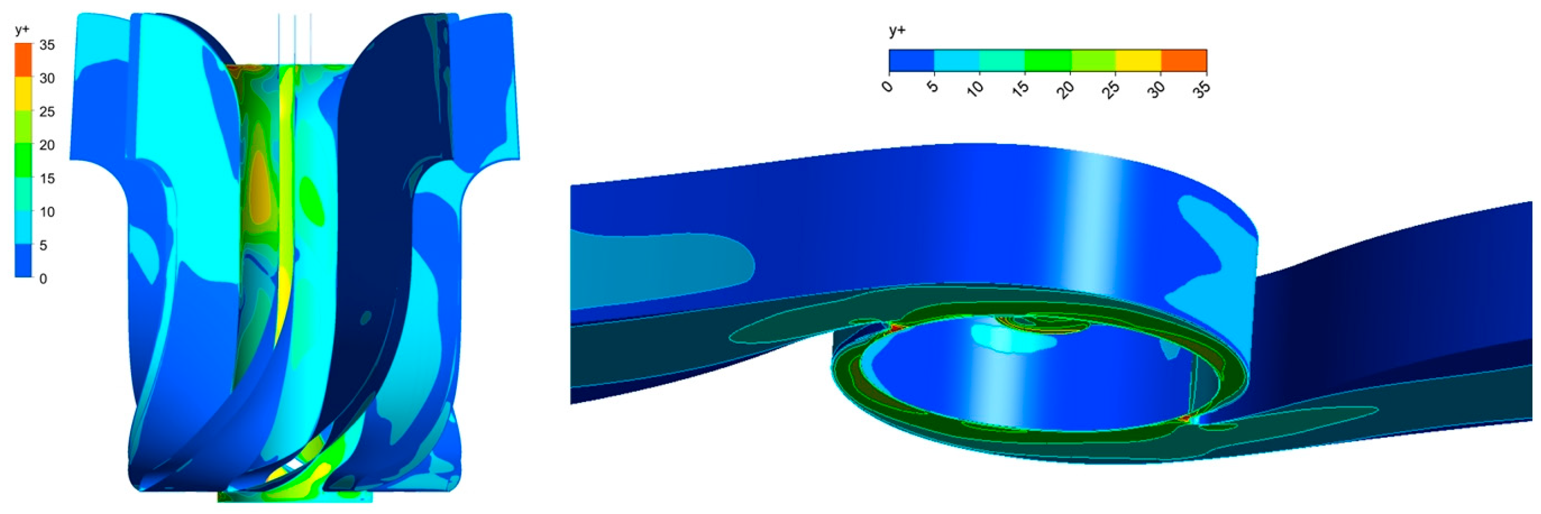 Machines 13 00681 g005