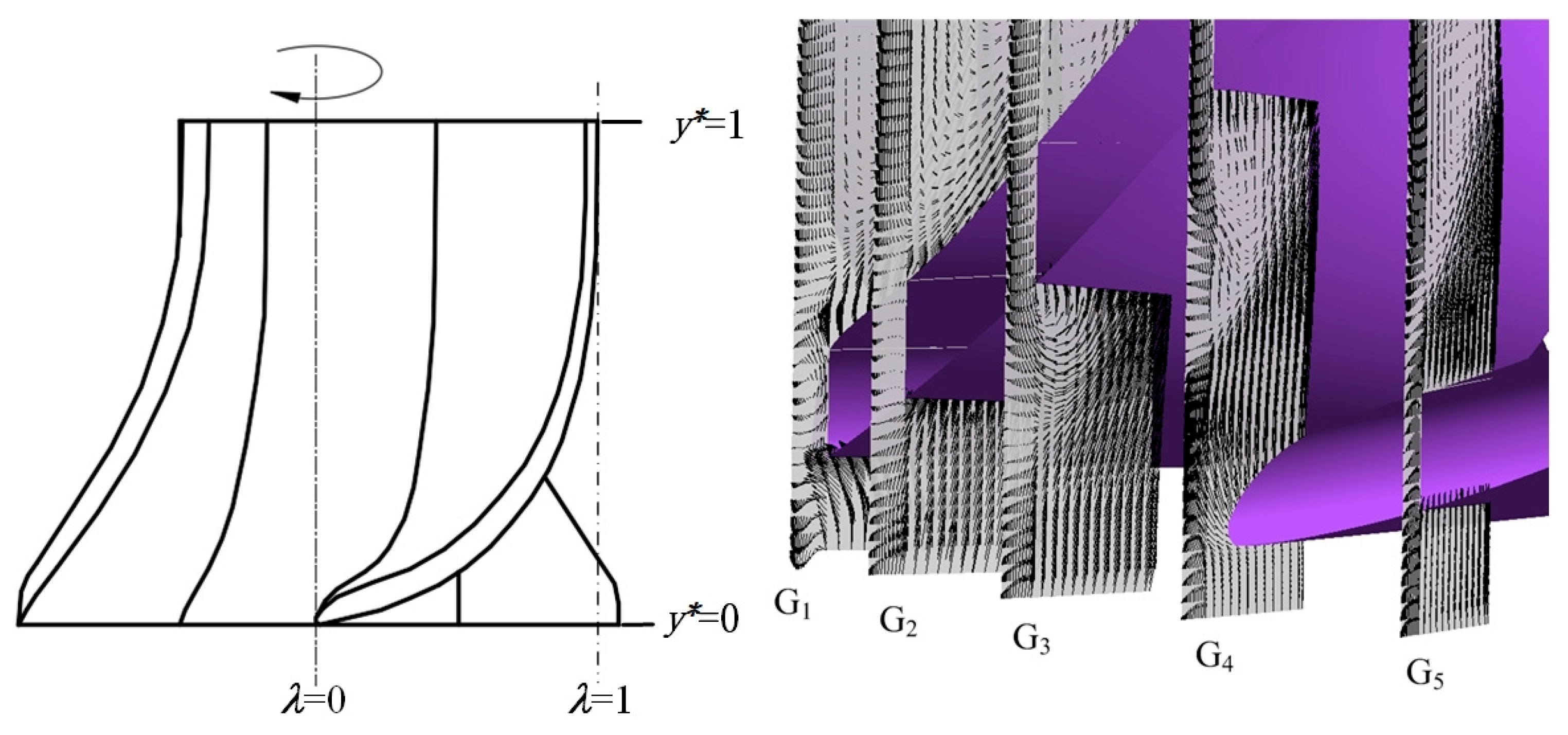 Machines 13 00681 g008
