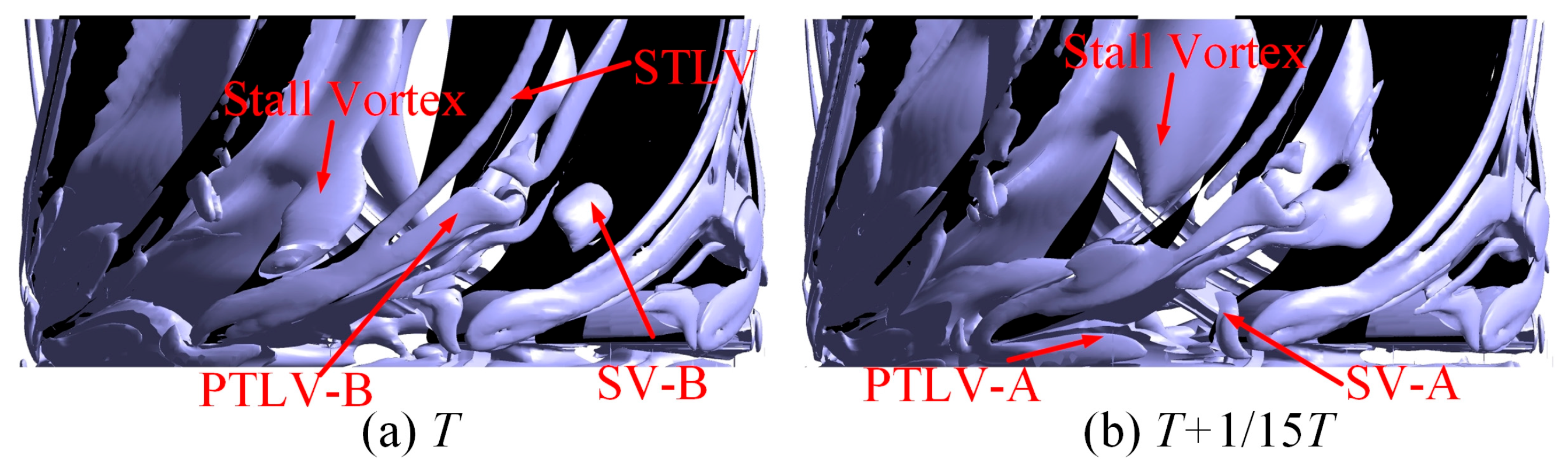 Machines 13 00681 g012