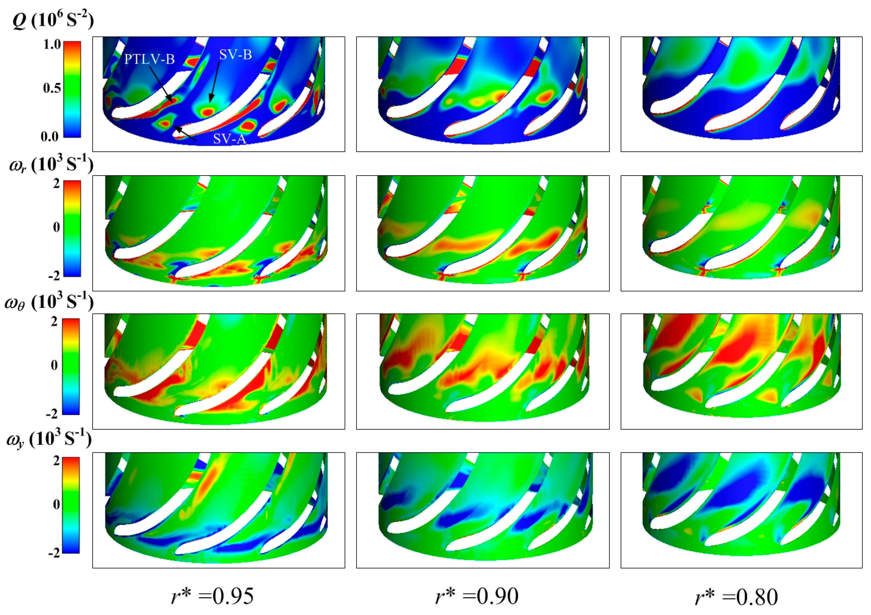 Machines 13 00681 g016