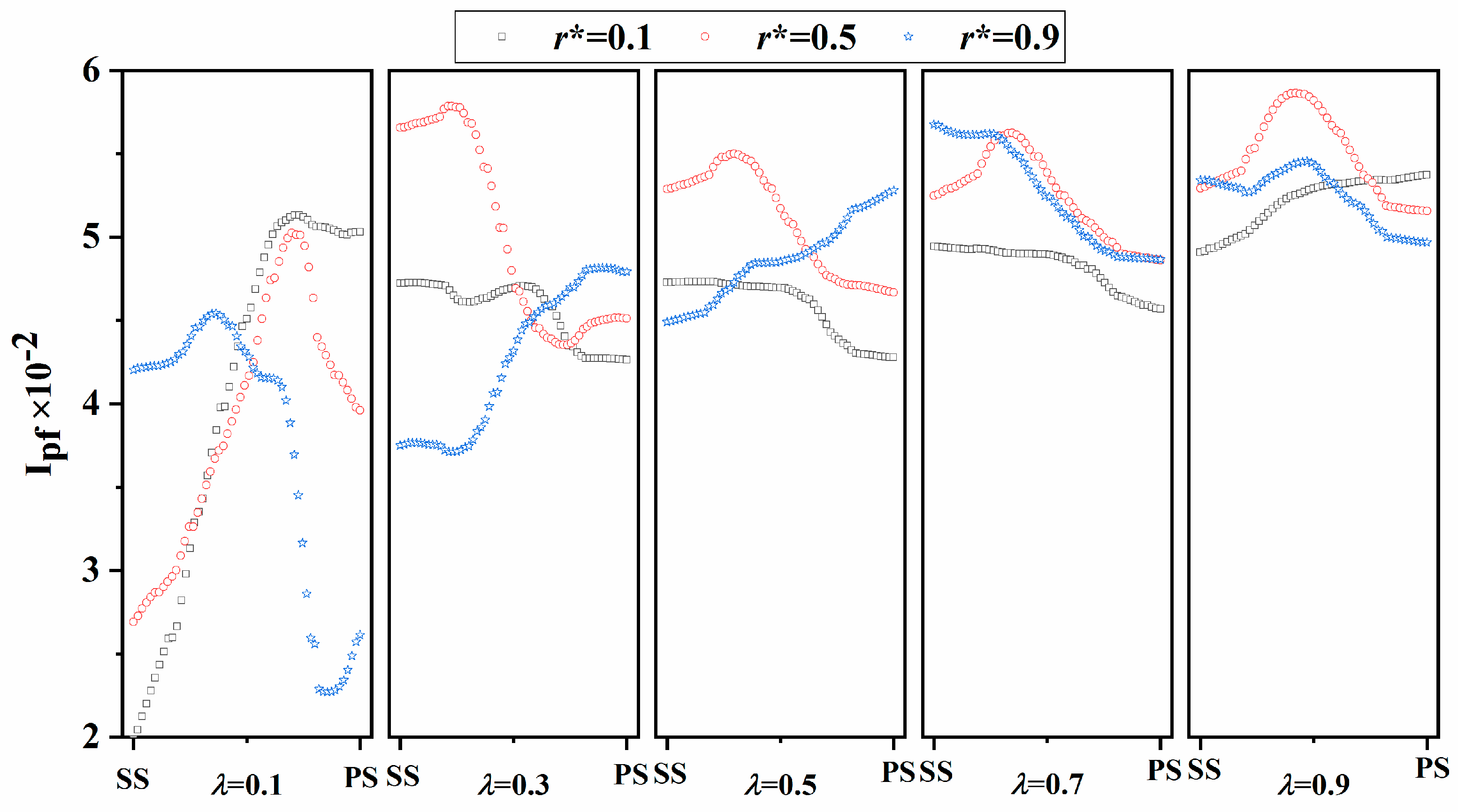 Machines 13 00681 g017