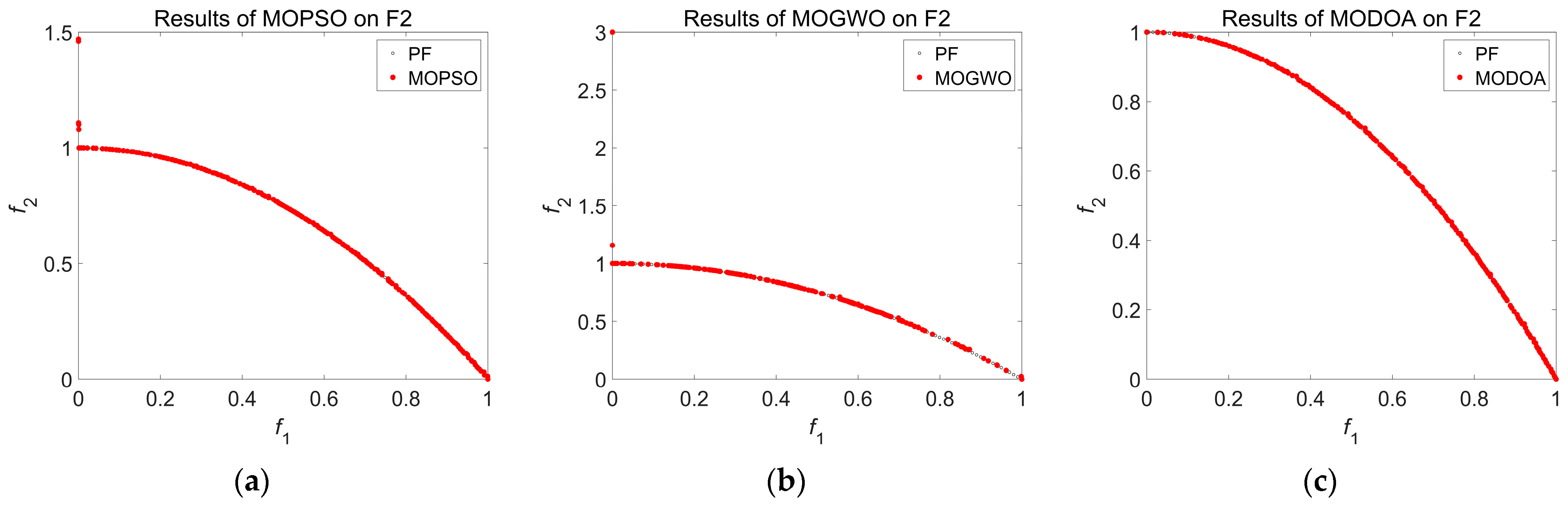 Machines 13 00682 g005