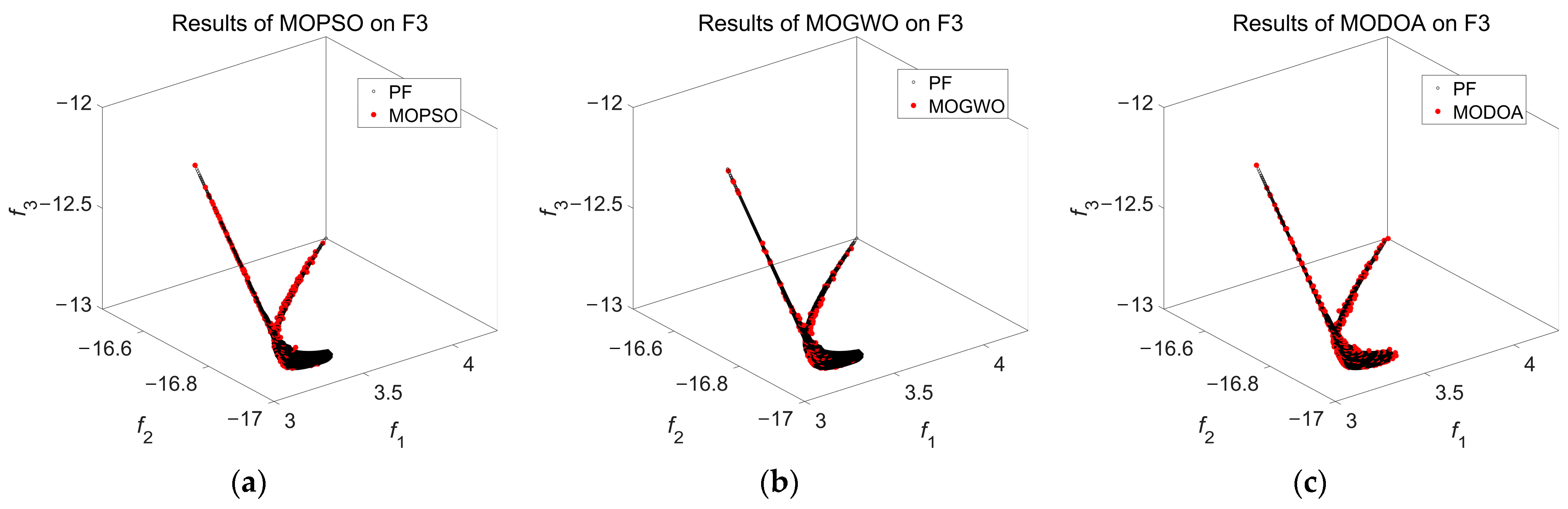 Machines 13 00682 g006