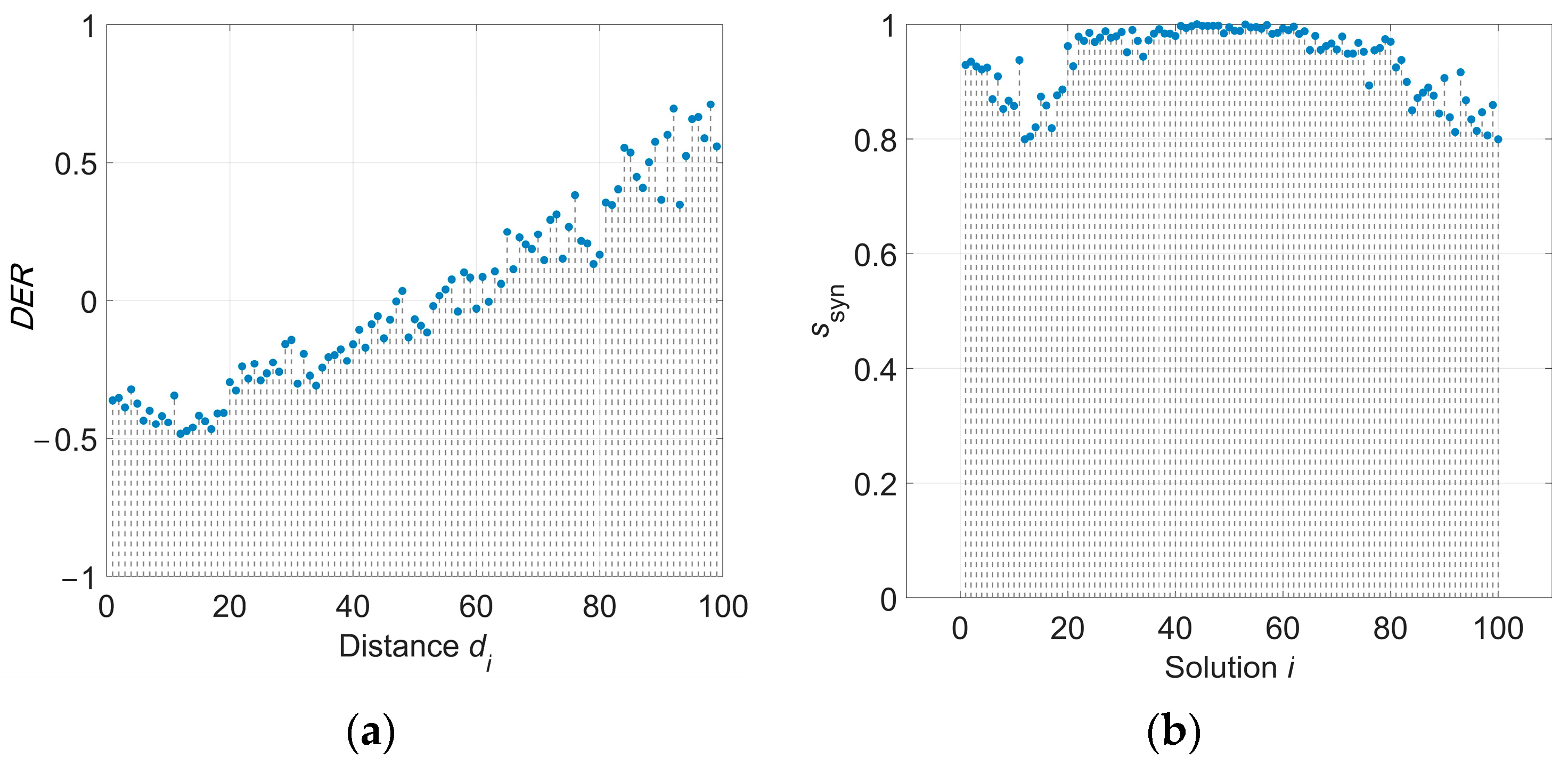 Machines 13 00682 g008